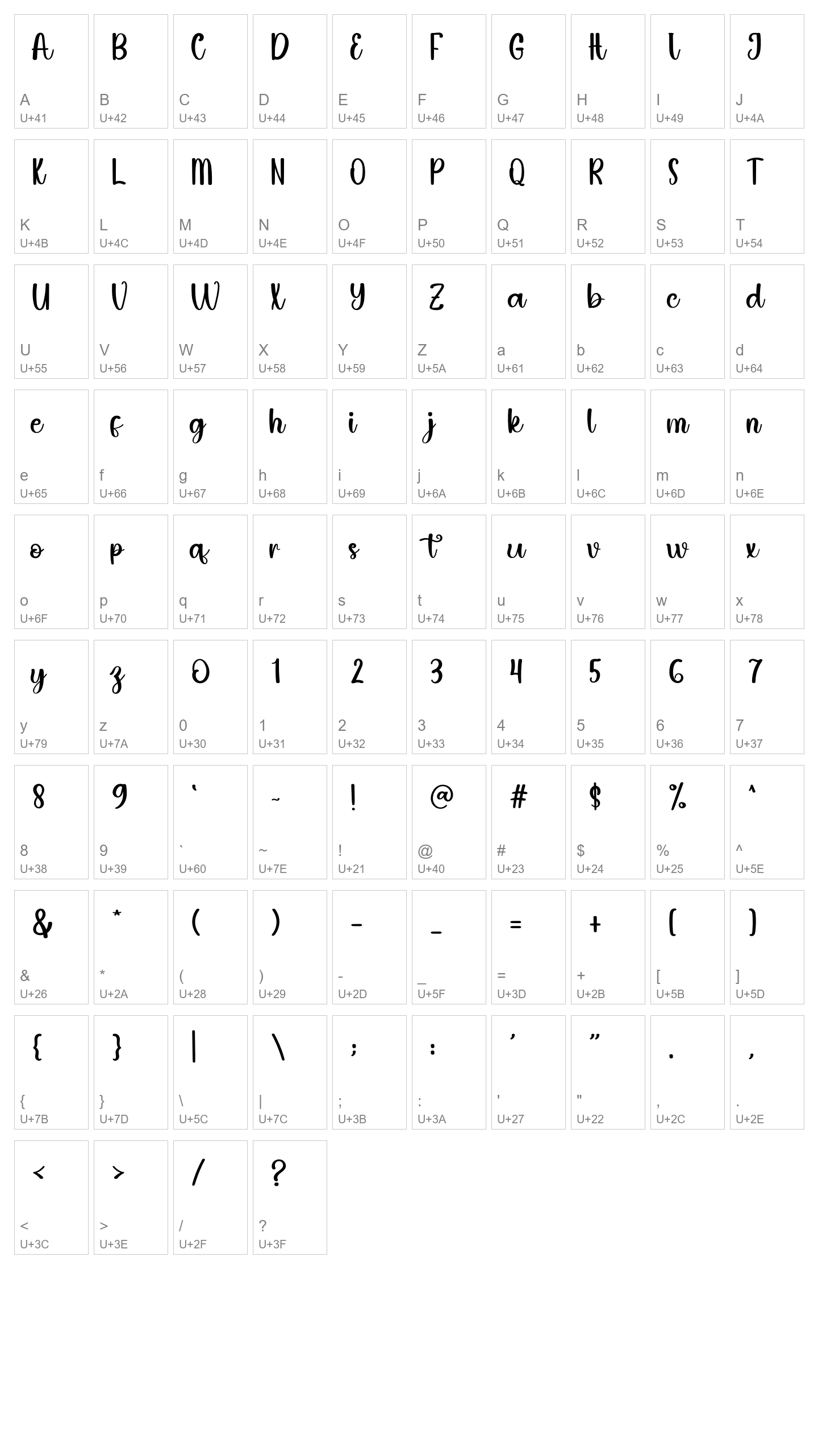 Character Map Image