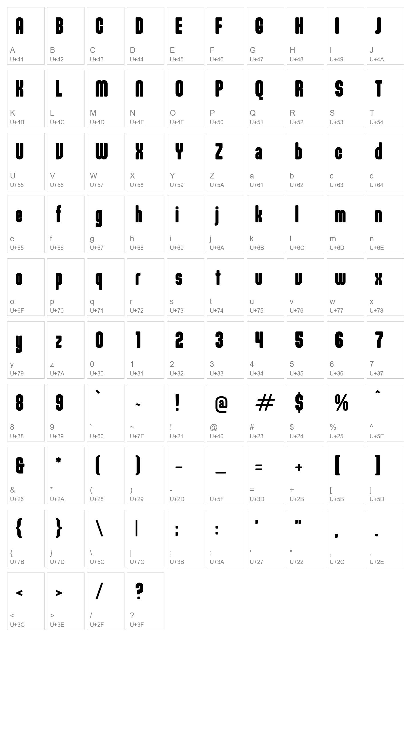 Character Map Image