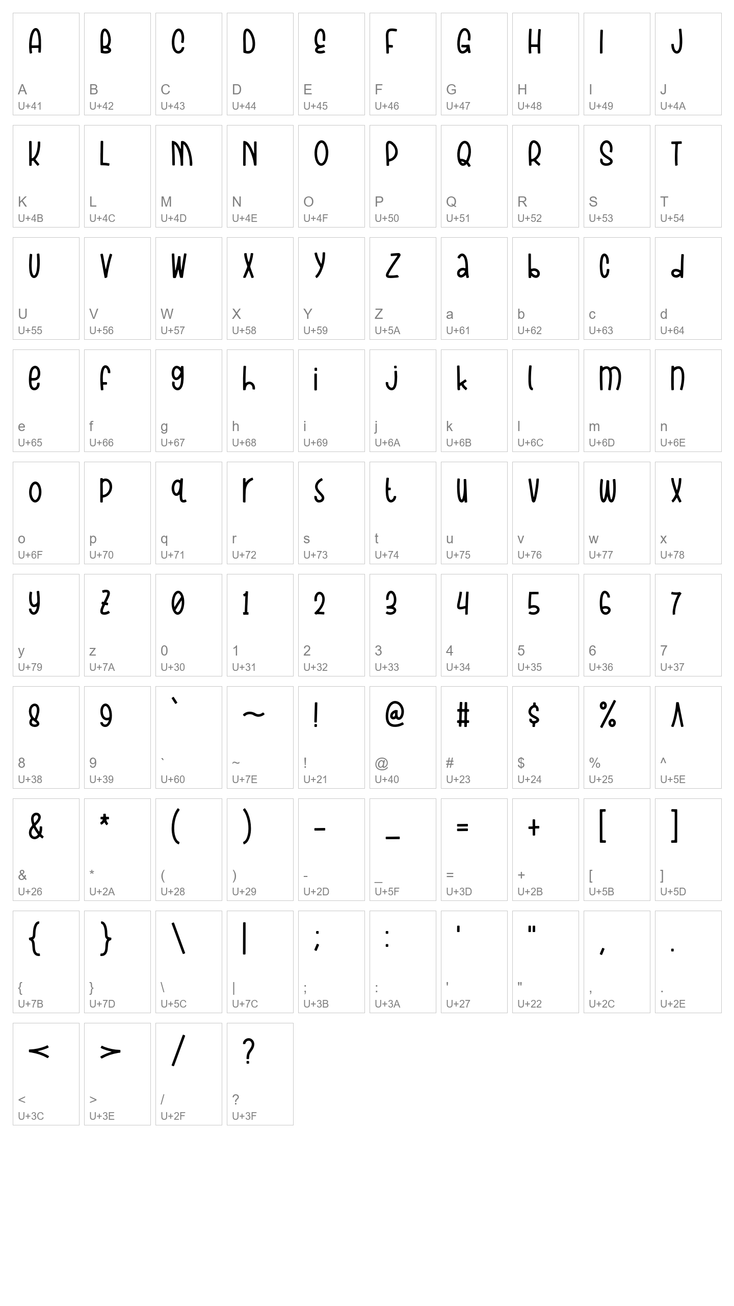 Character Map Image