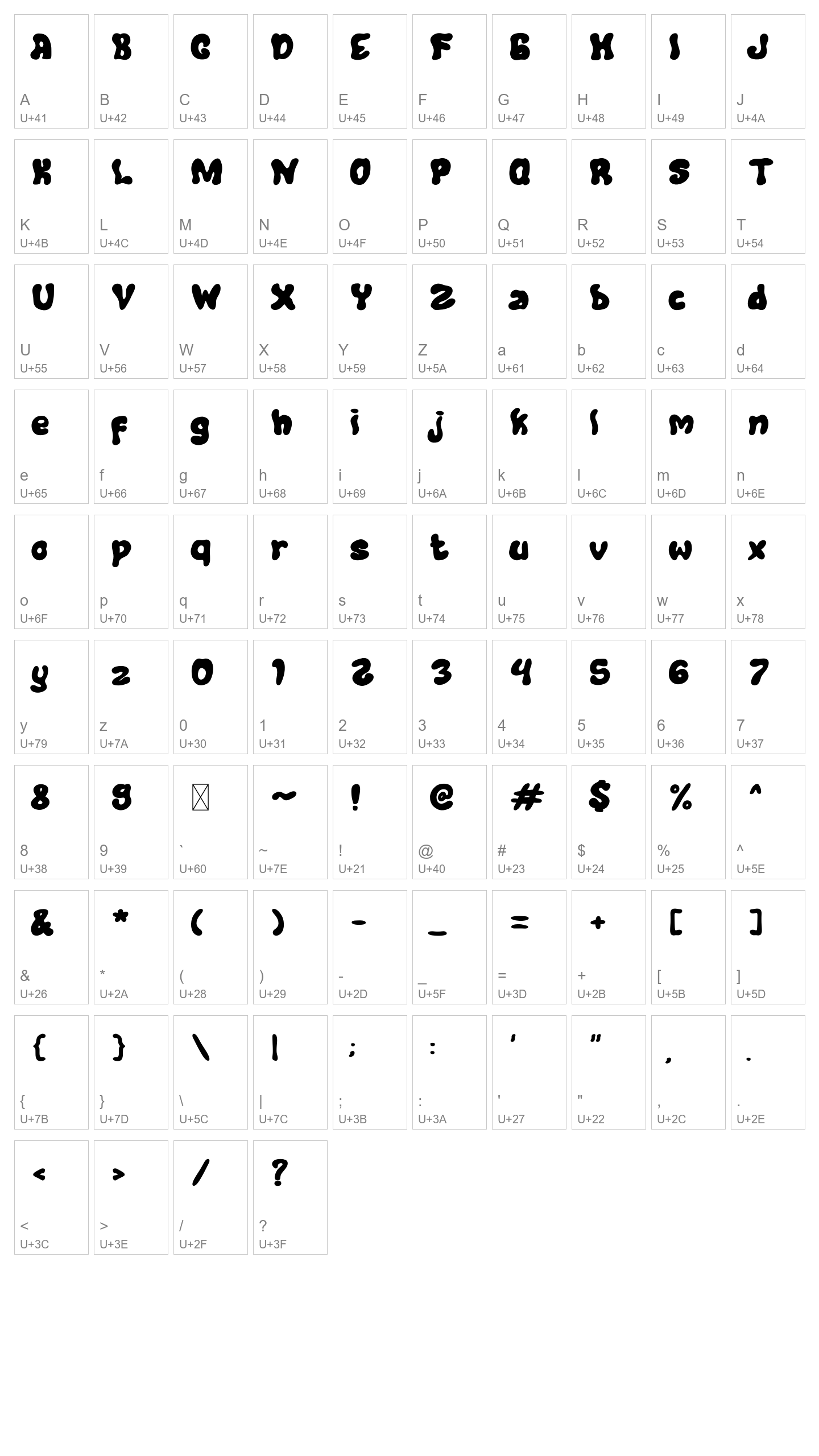 Character Map Image