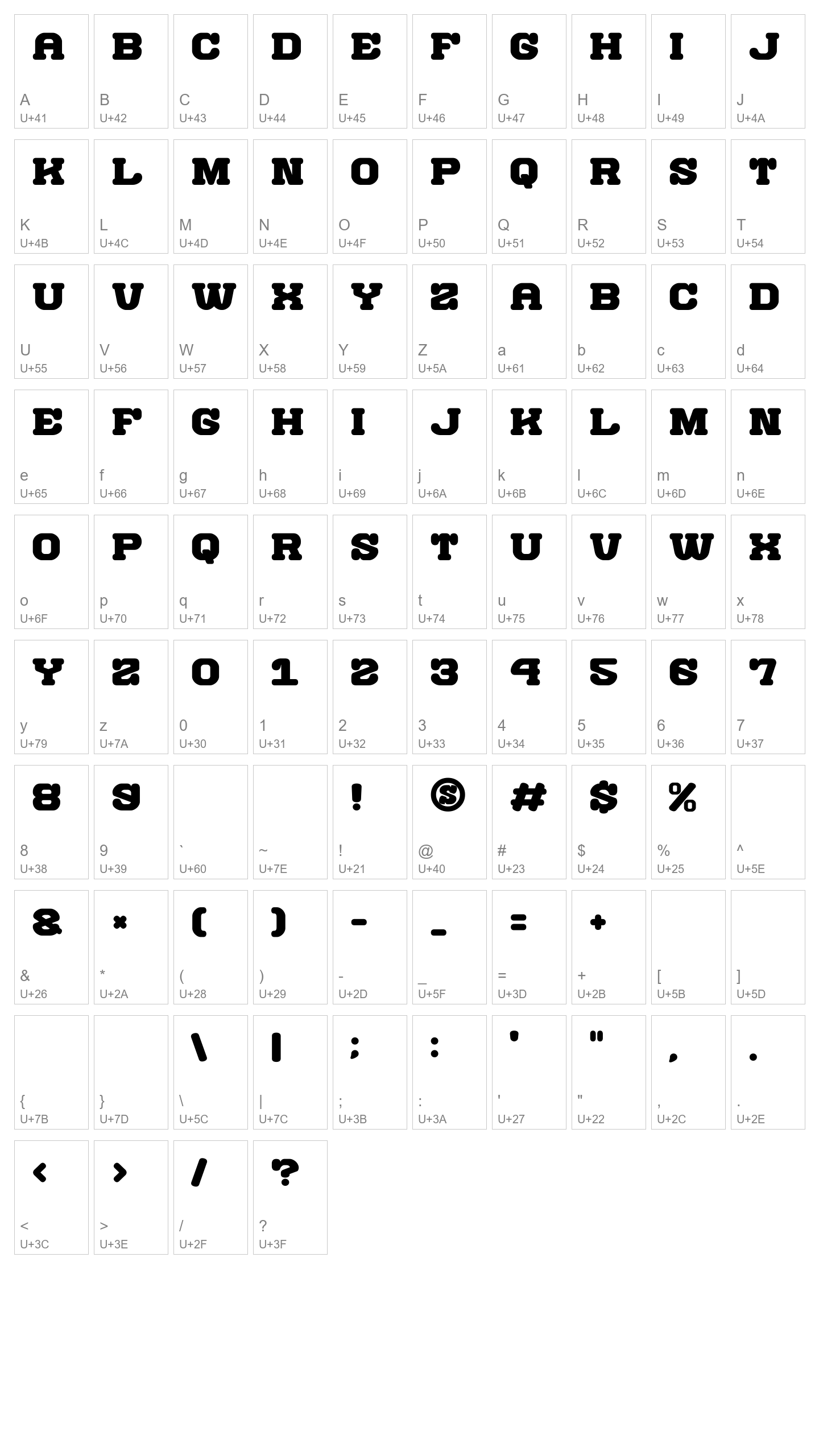 Character Map Image