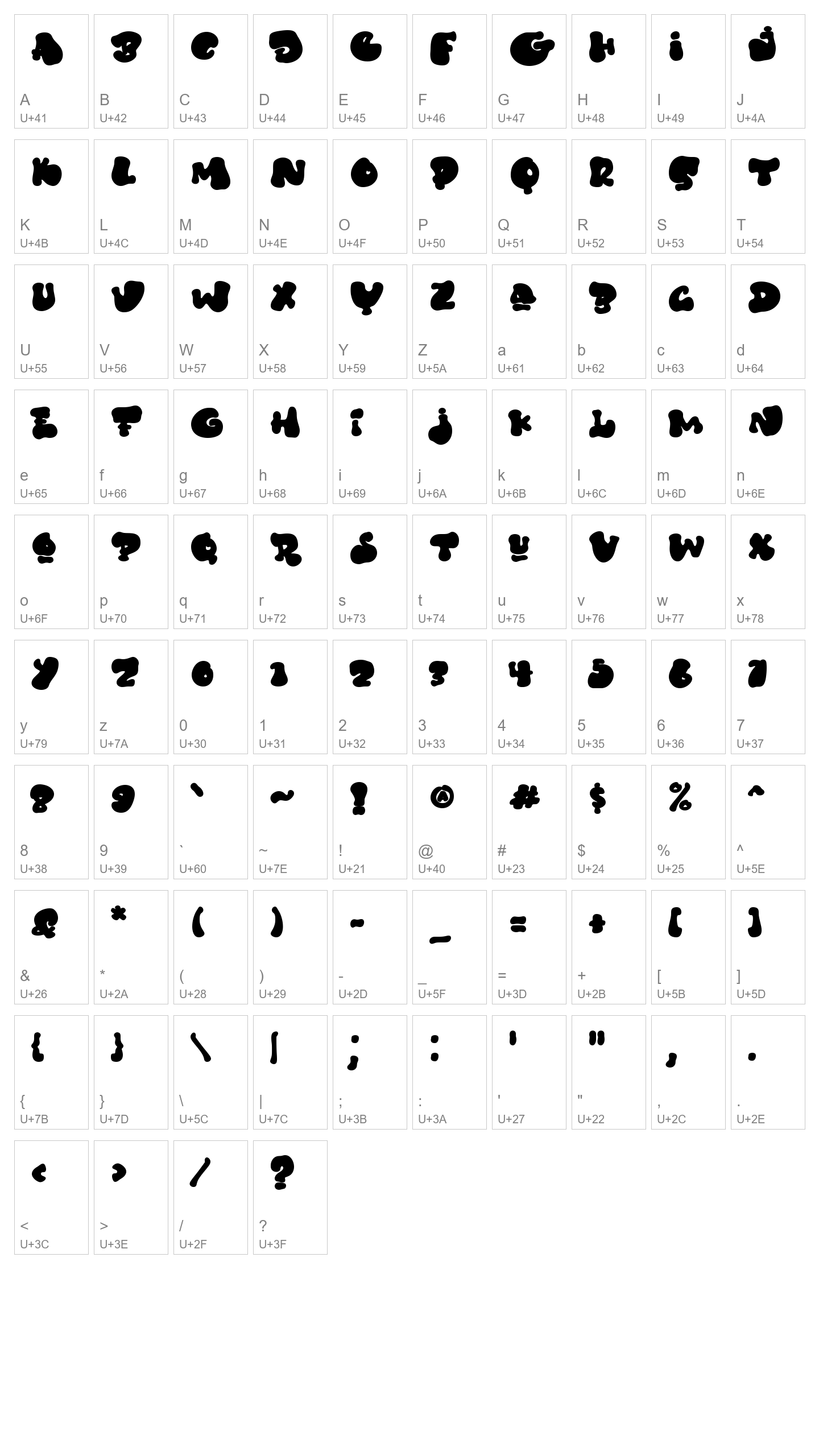 Character Map Image