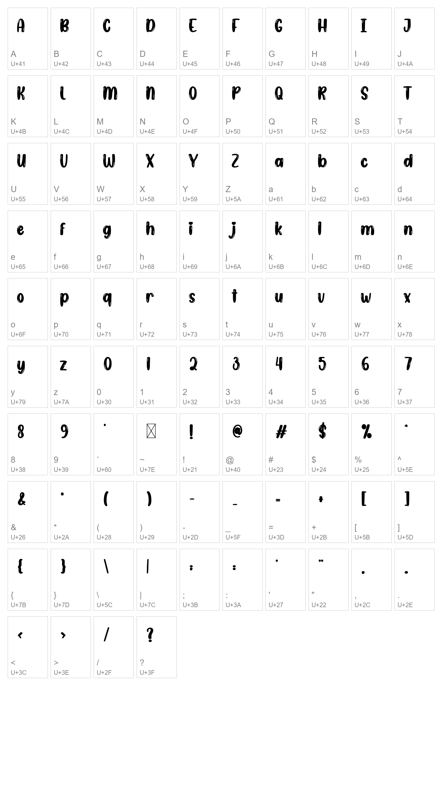 Character Map Image