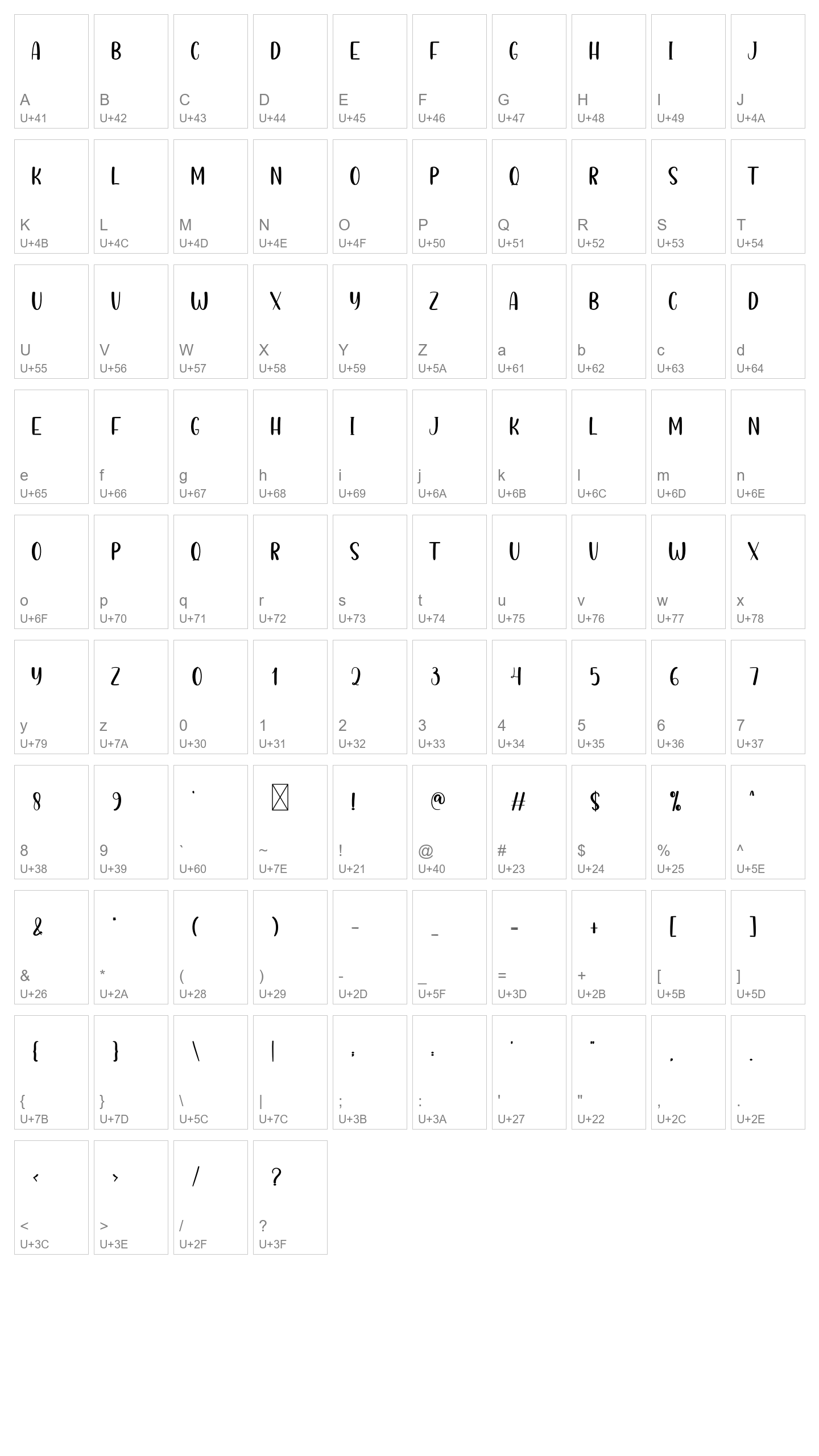 Character Map Image