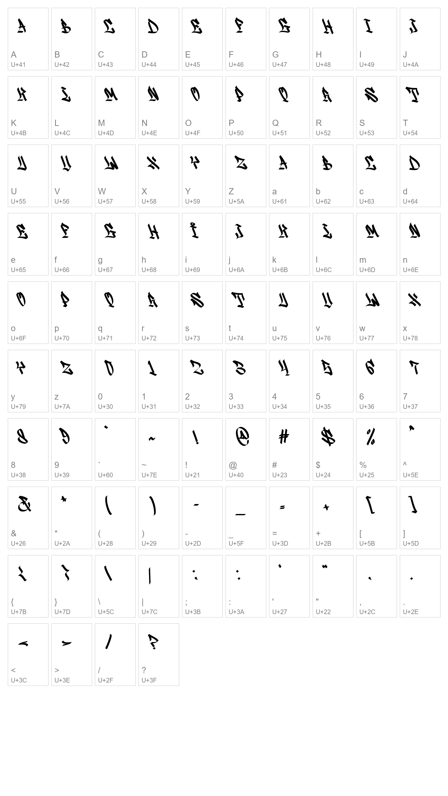 Character Map Image