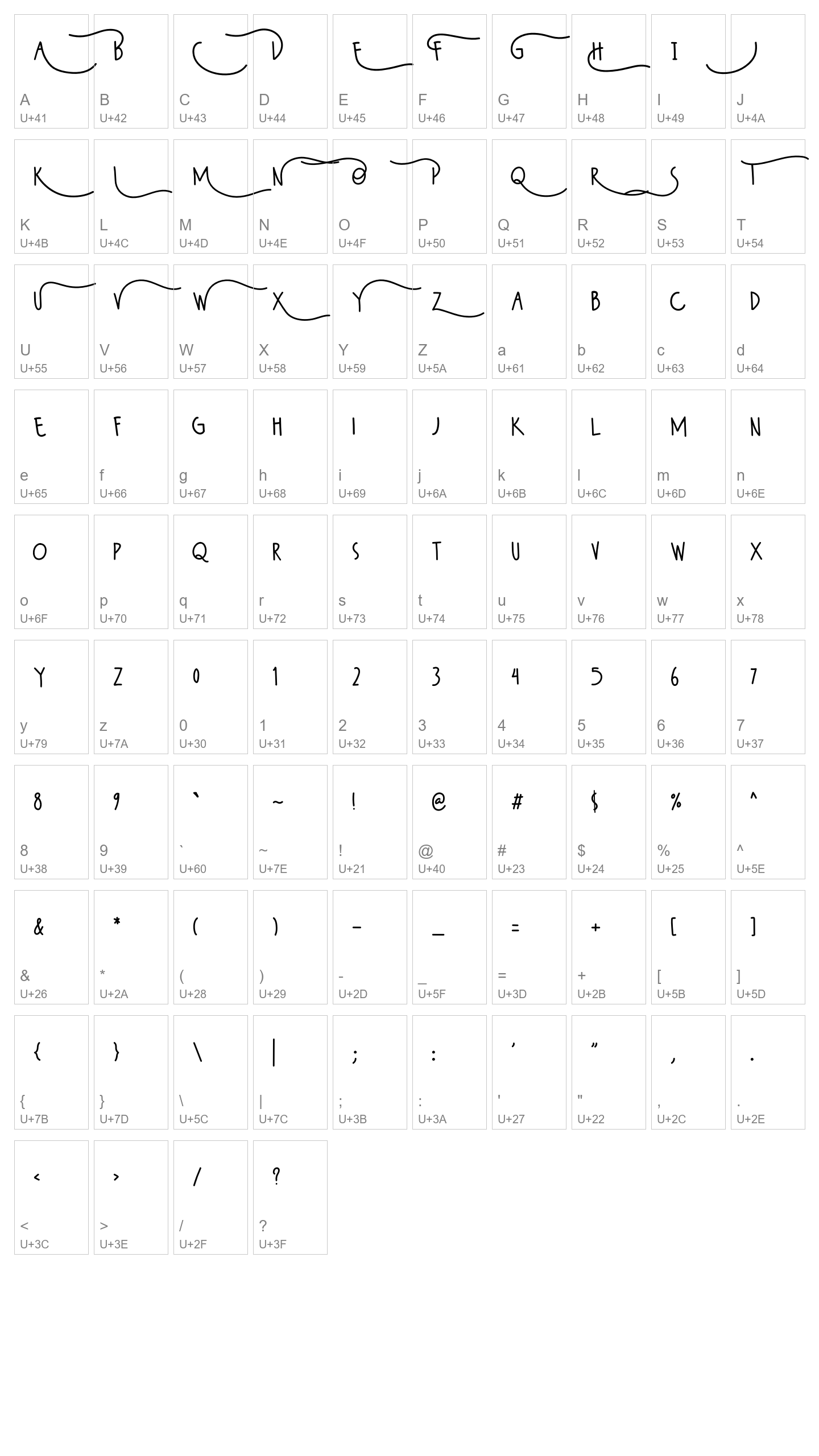Character Map Image