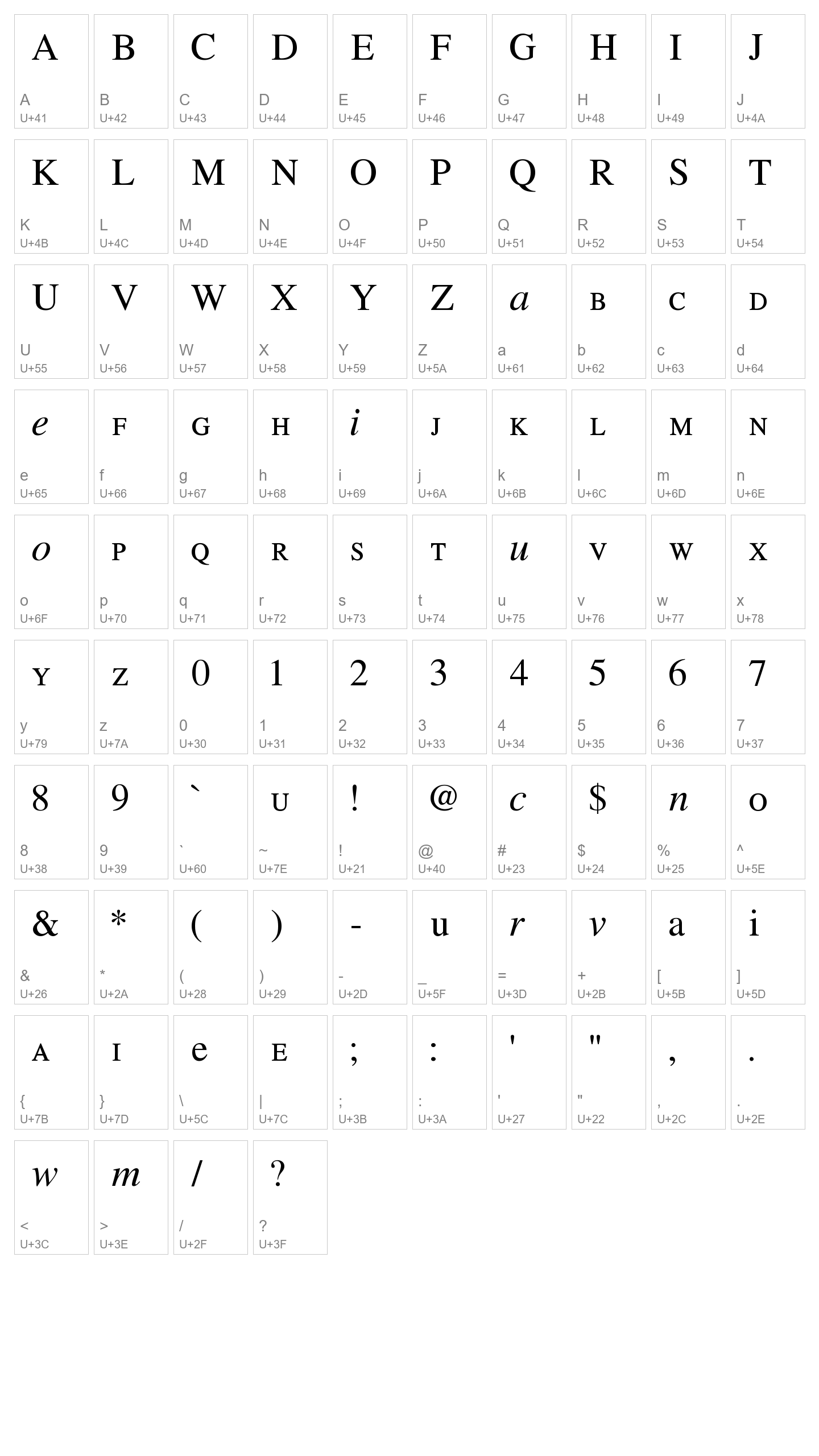 Character Map Image
