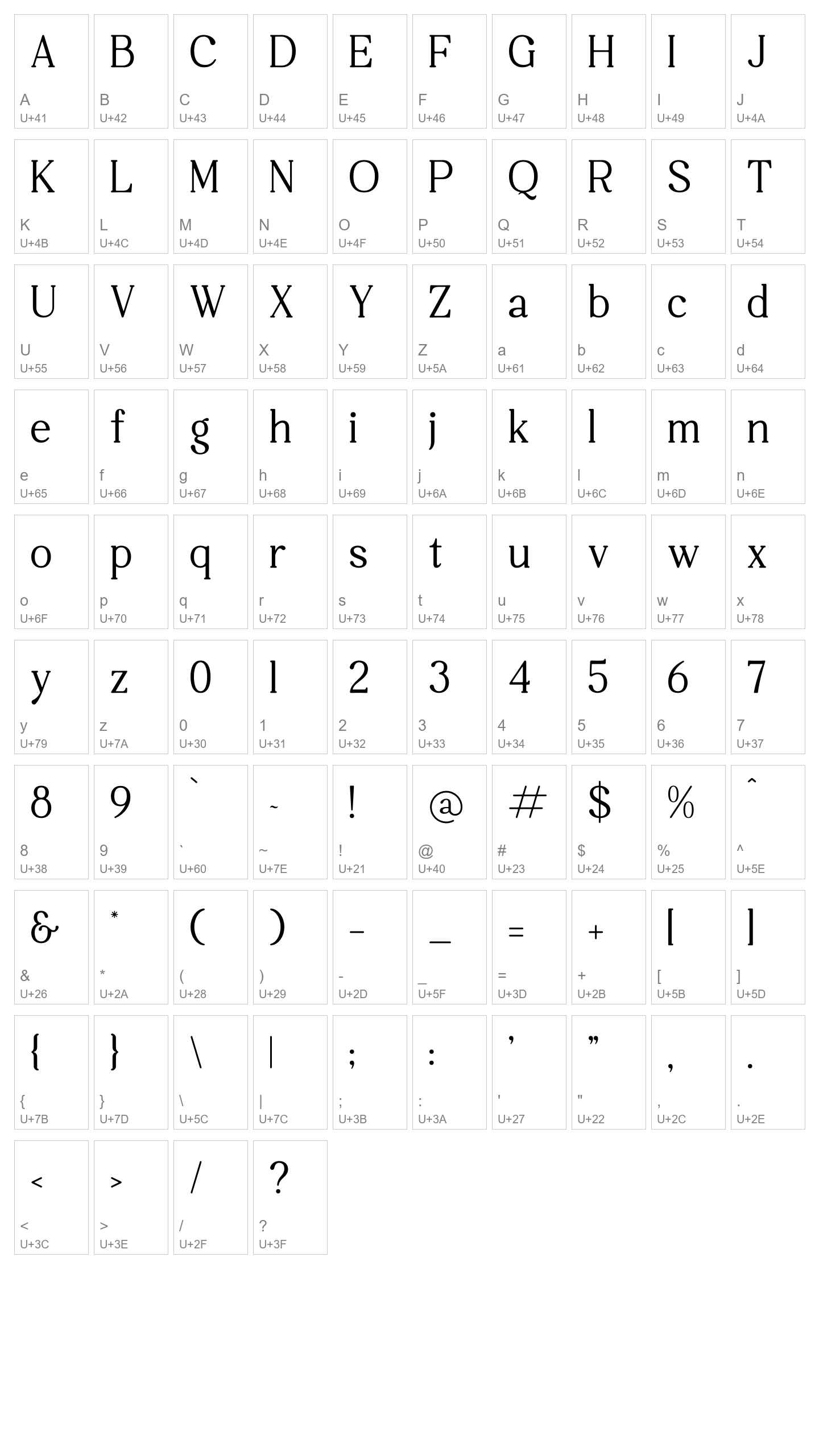 Character Map Image