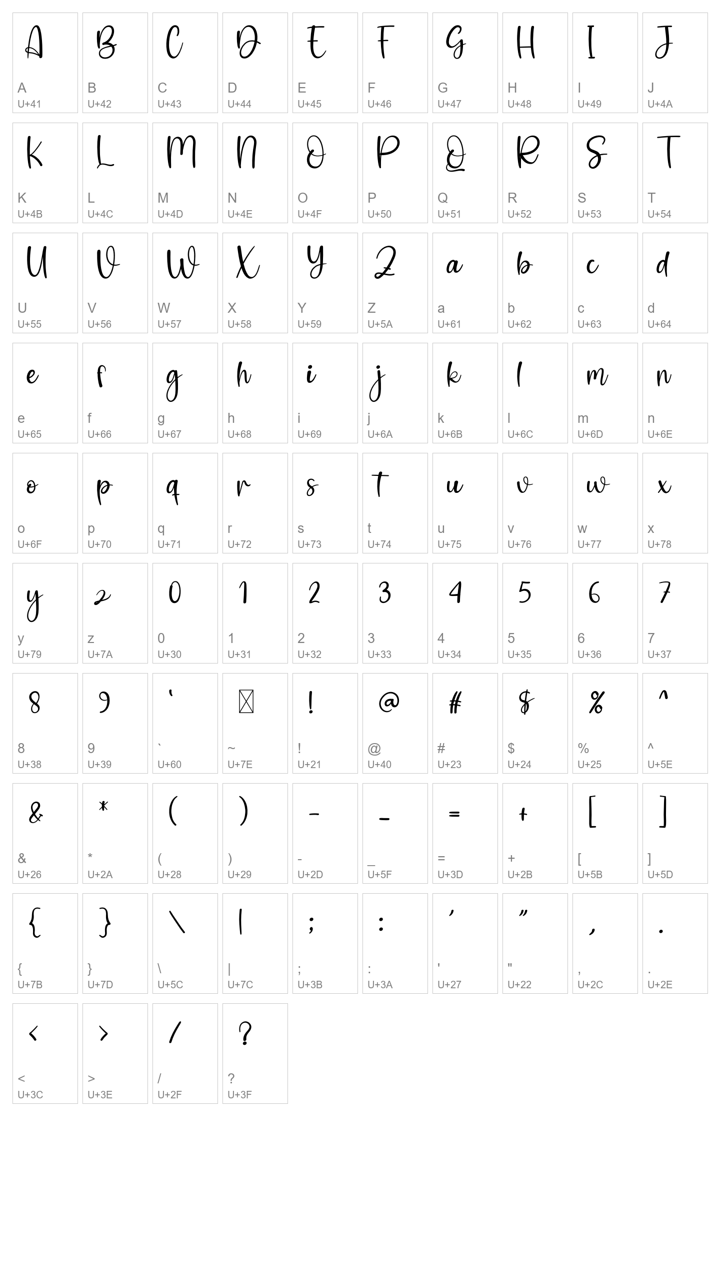 Character Map Image