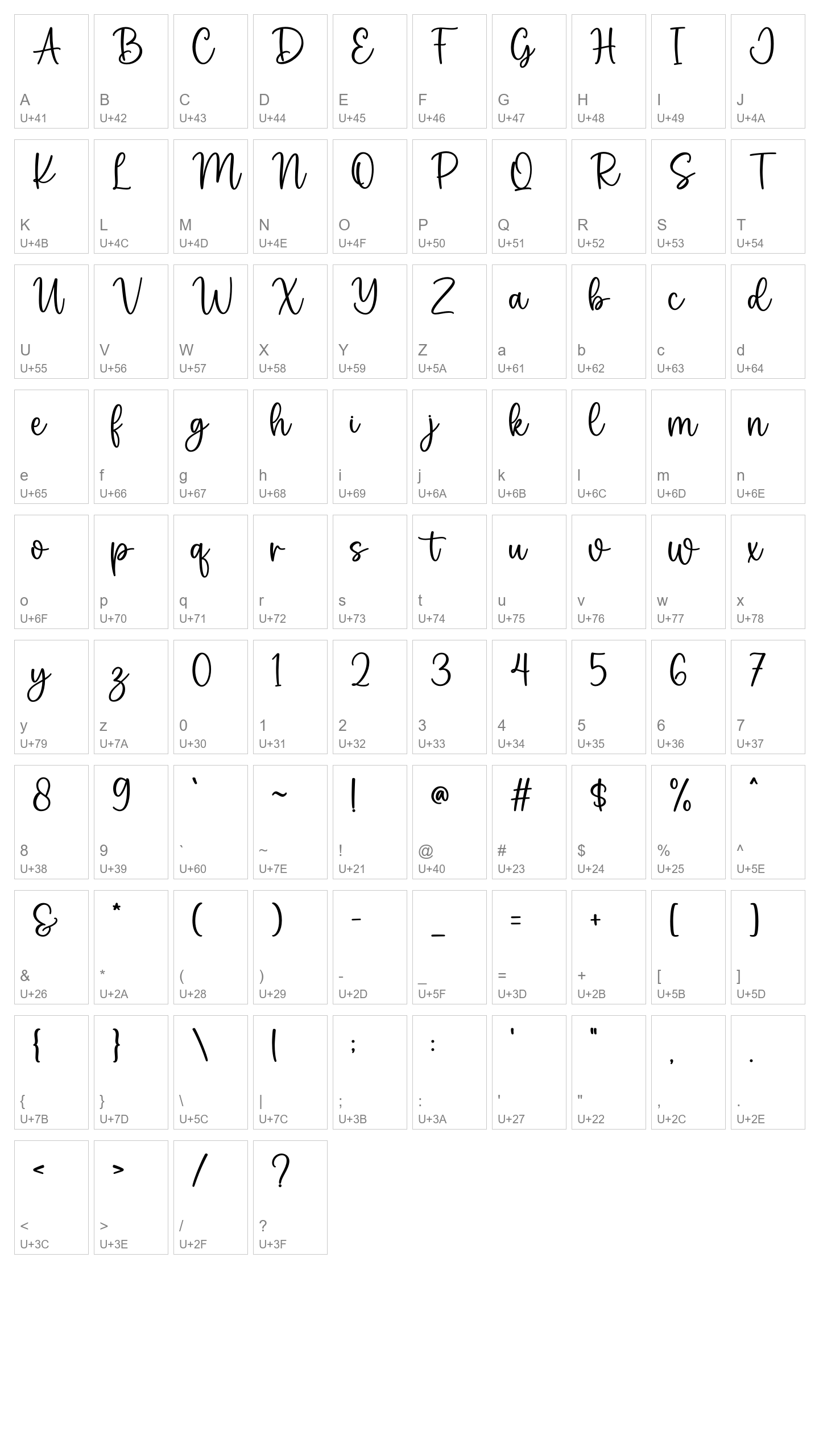 Character Map Image