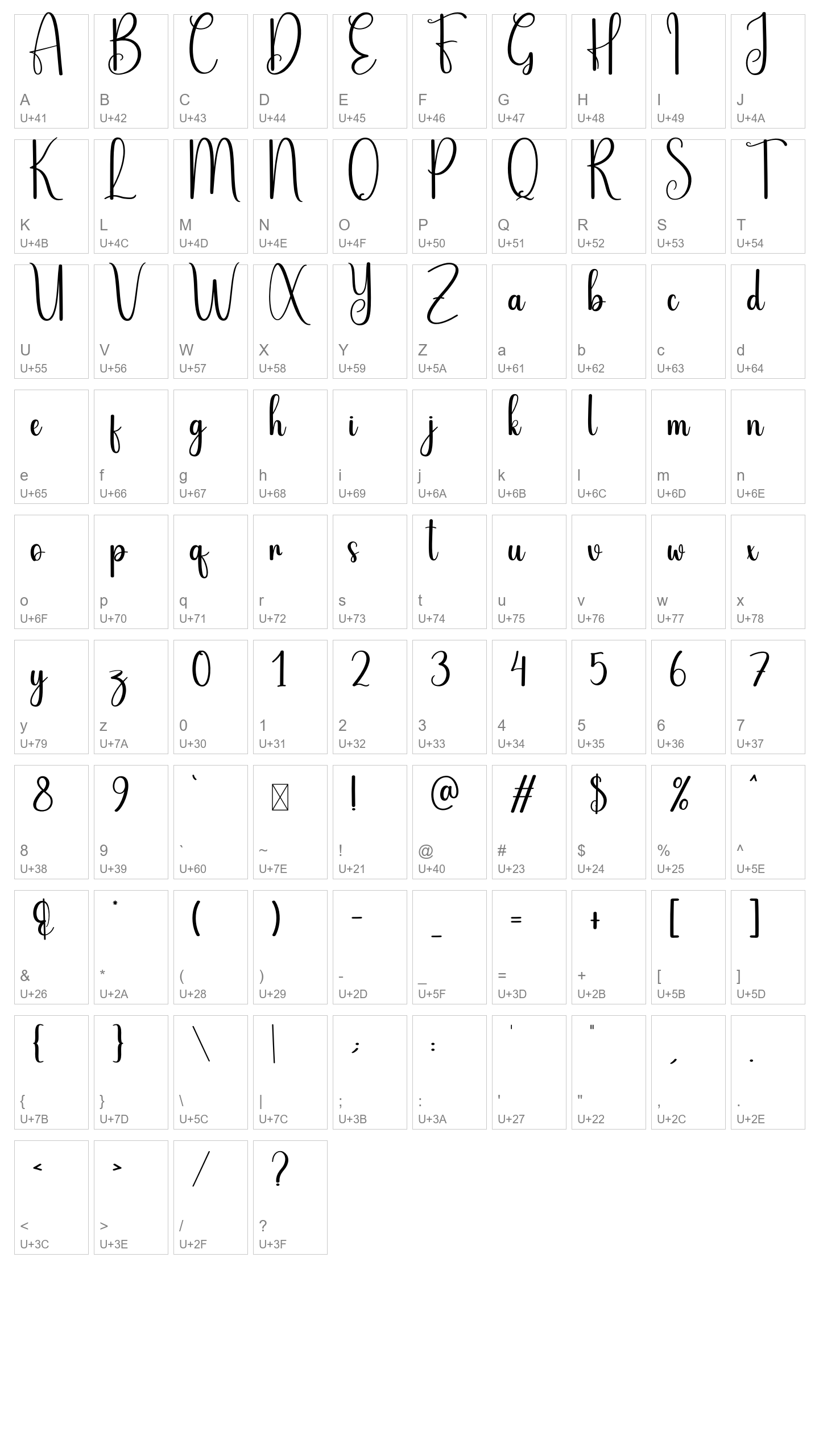 Character Map Image