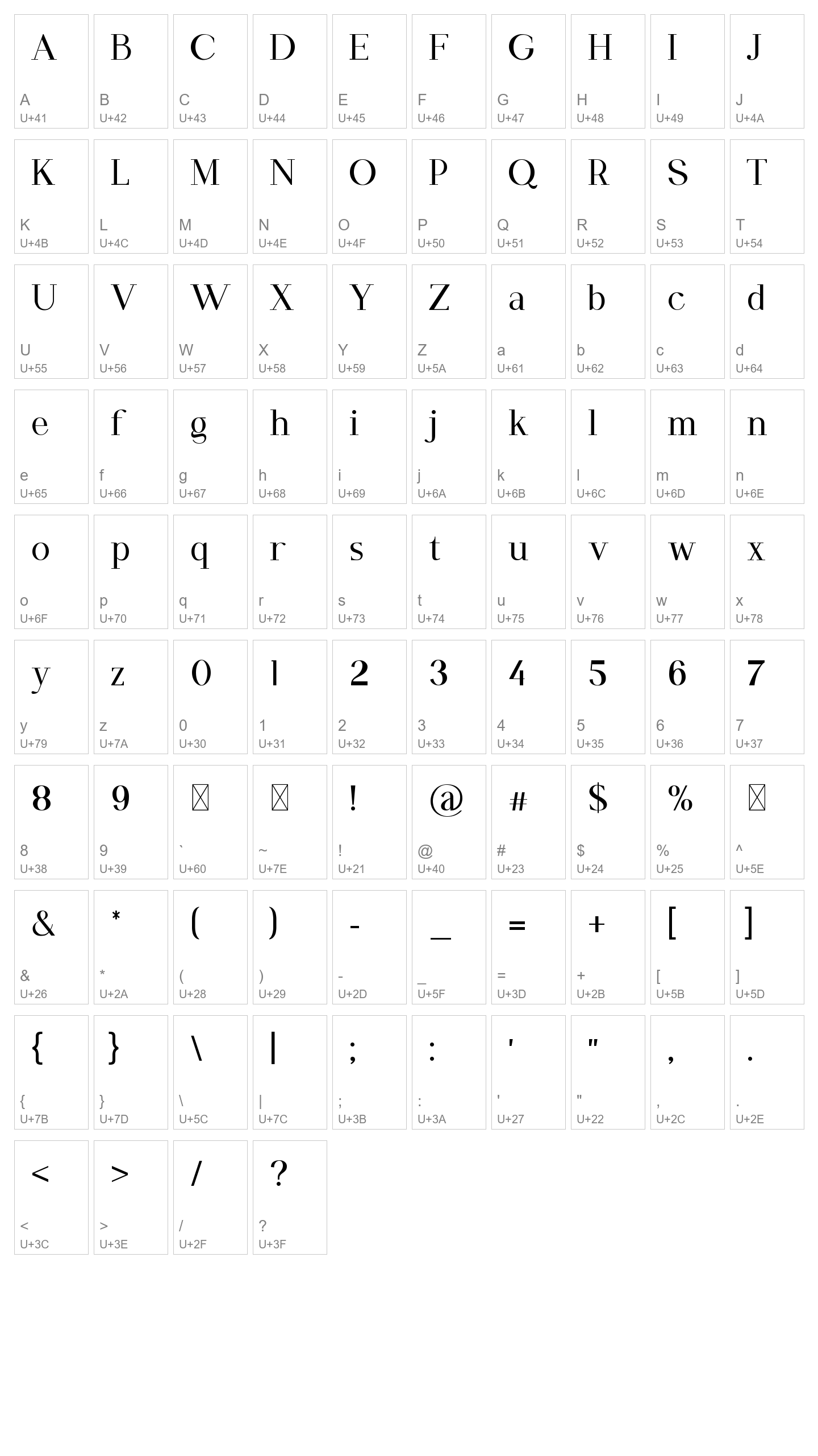 Character Map Image
