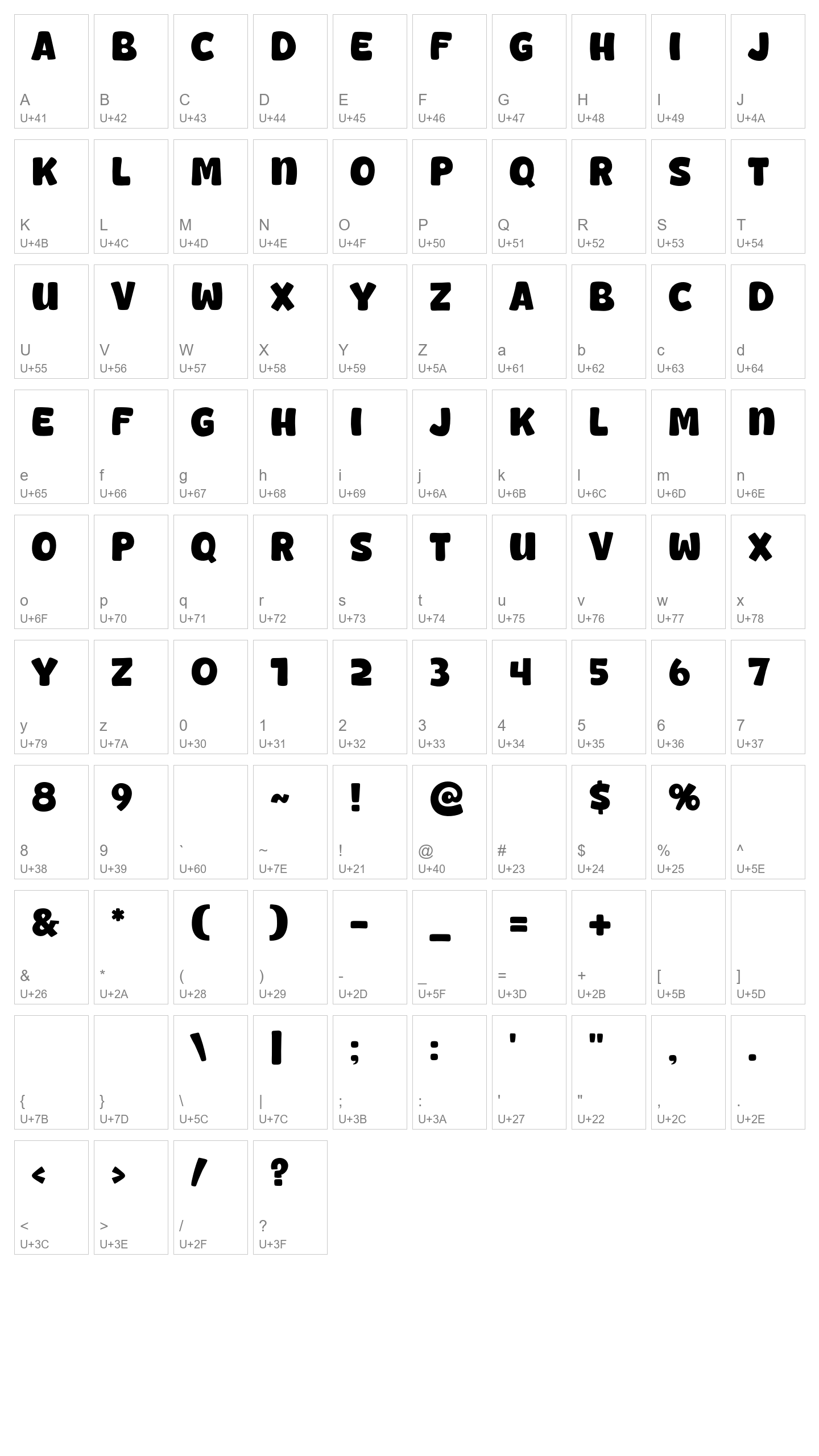 Character Map Image