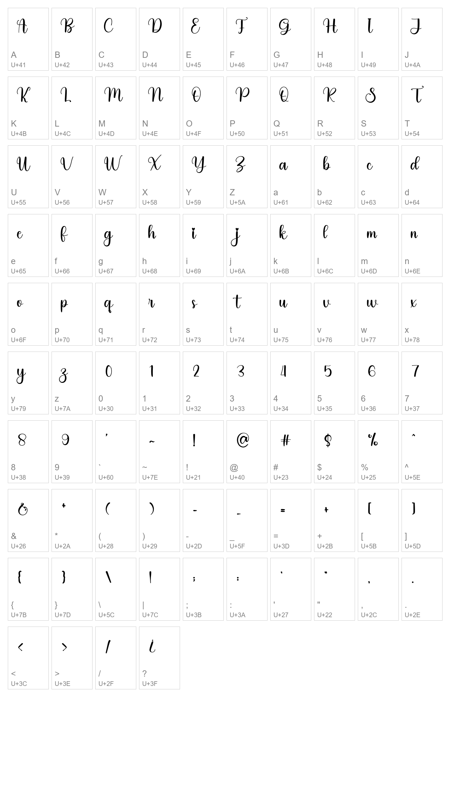 Character Map Image