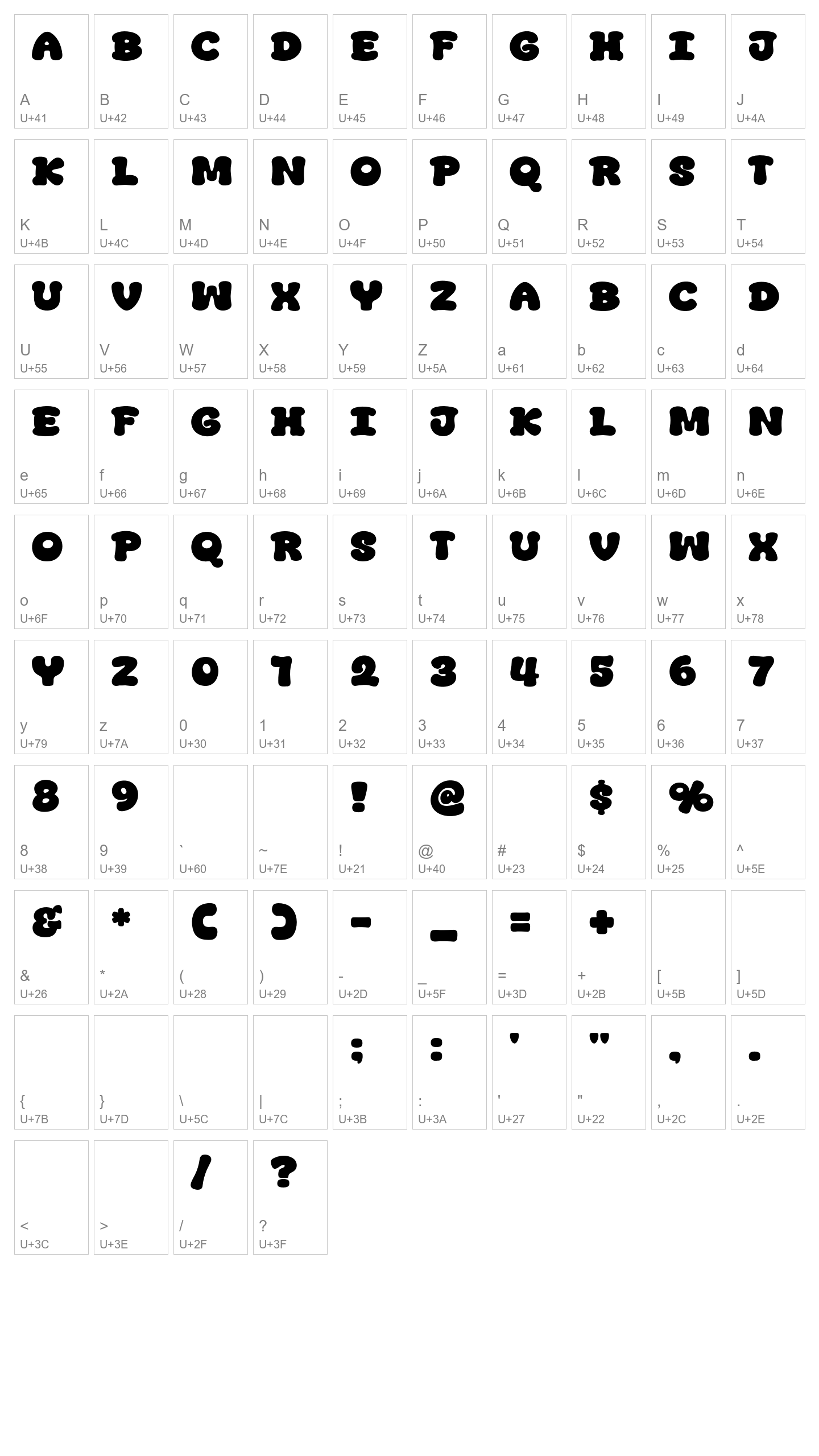 Character Map Image