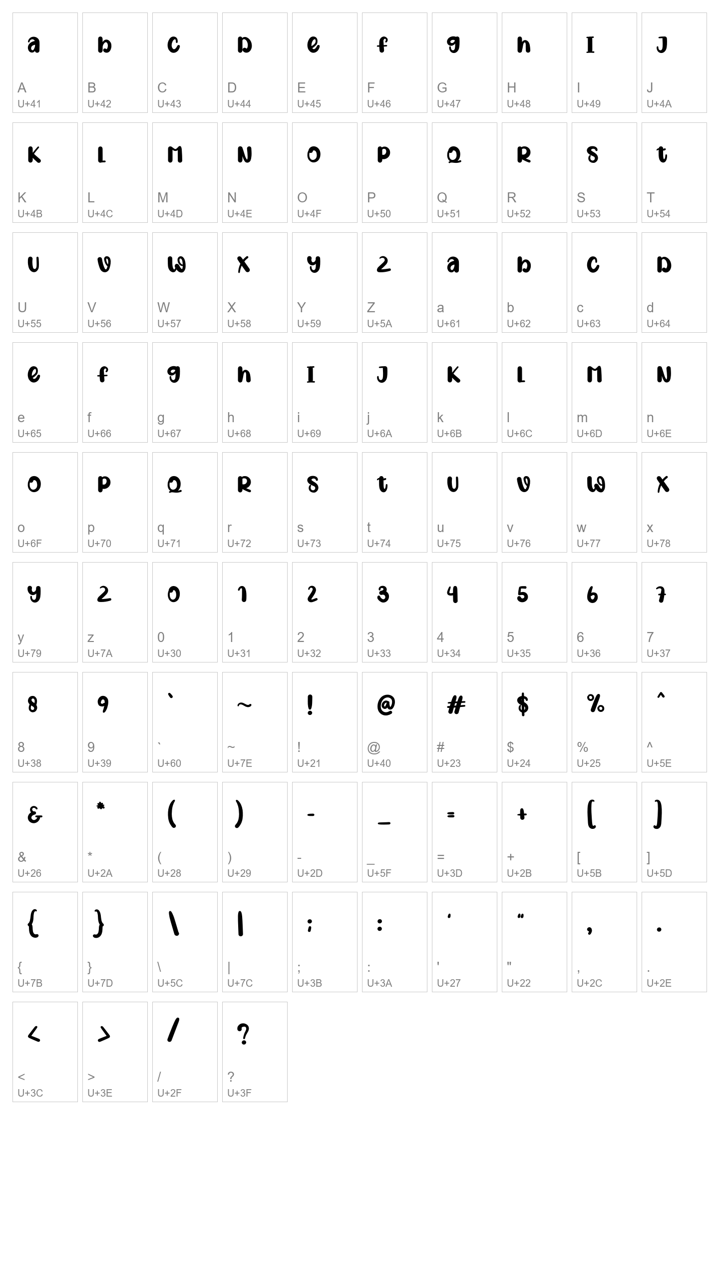Character Map Image