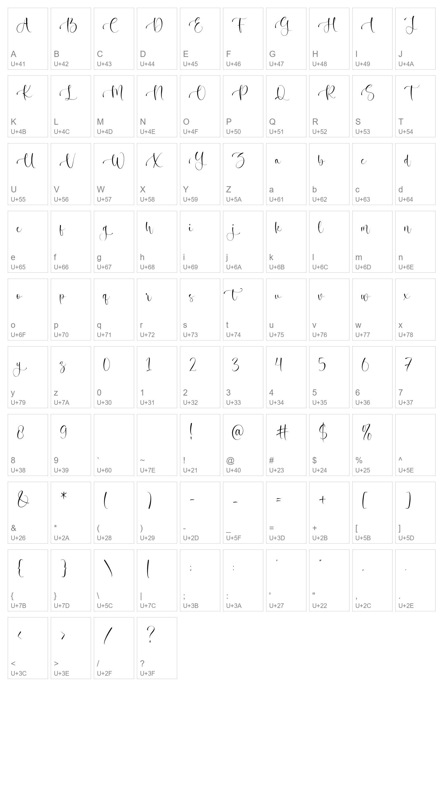 Character Map Image