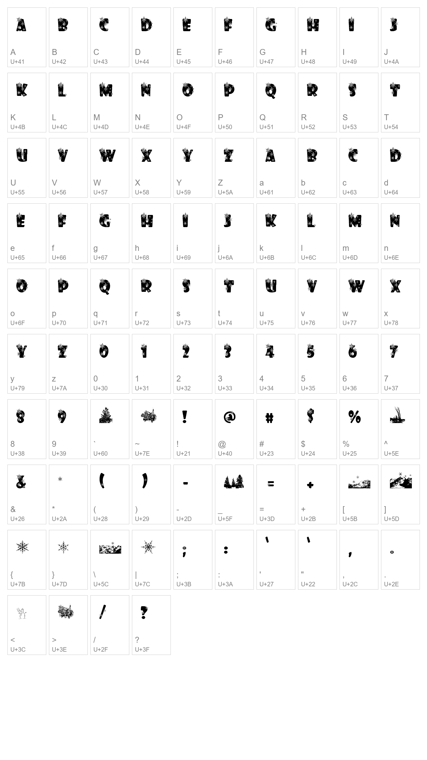 Character Map Image