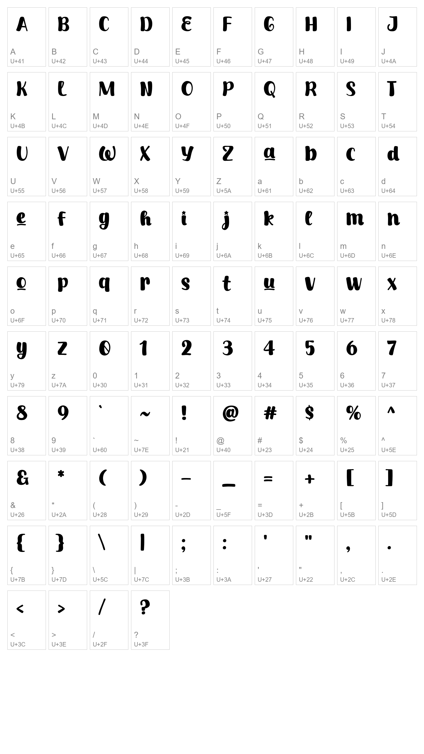 Character Map Image