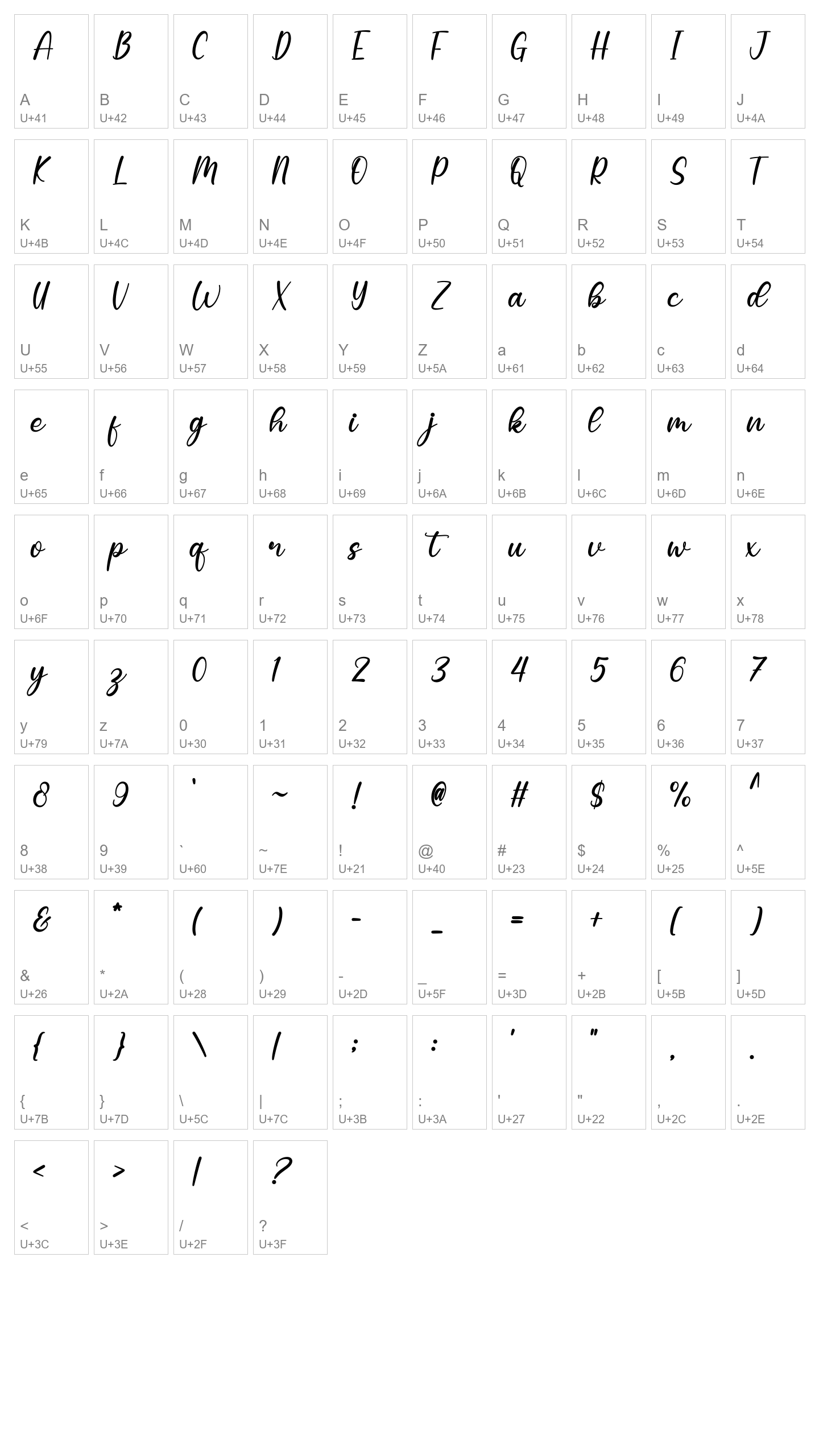 Character Map Image