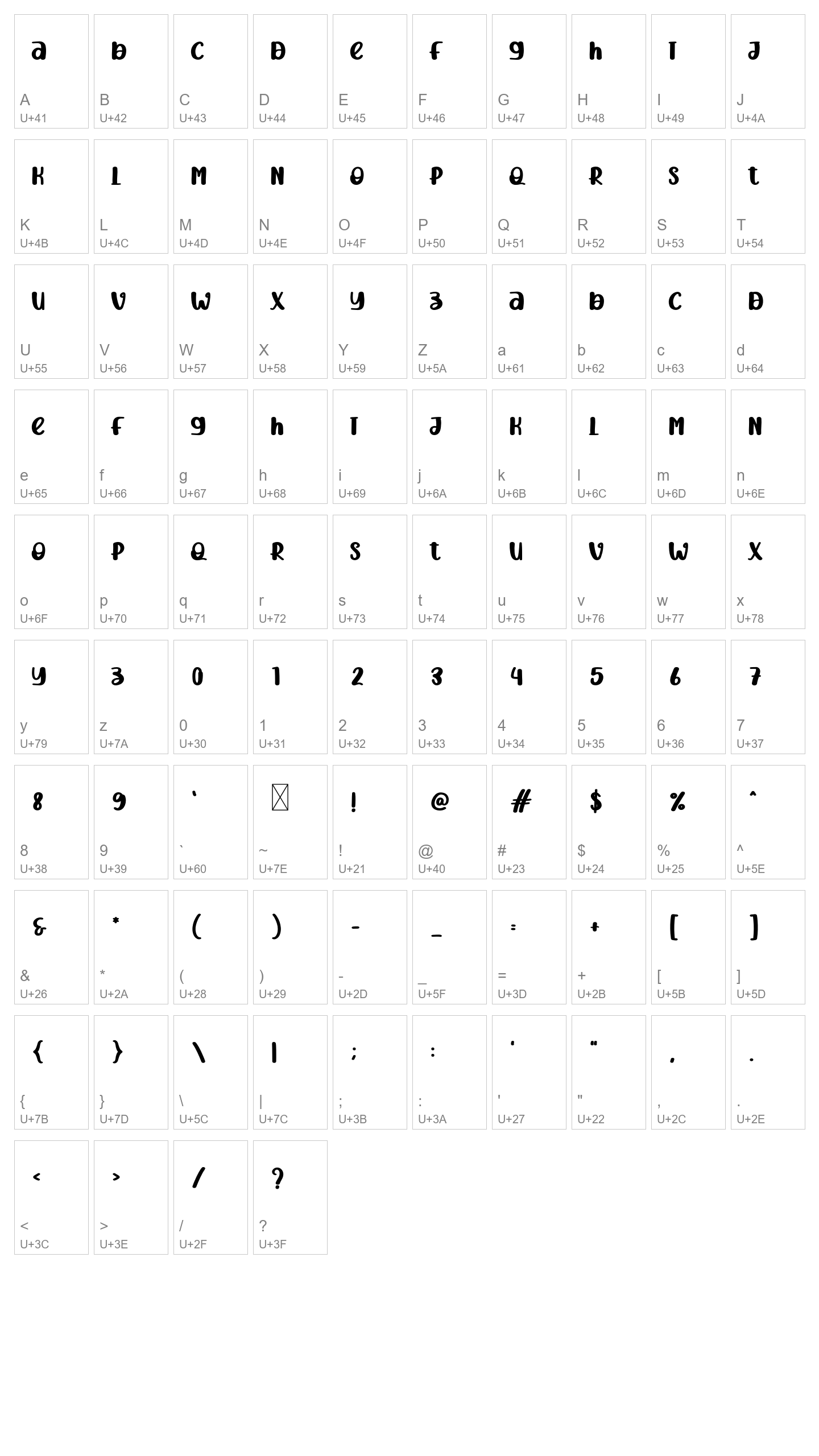 Character Map Image