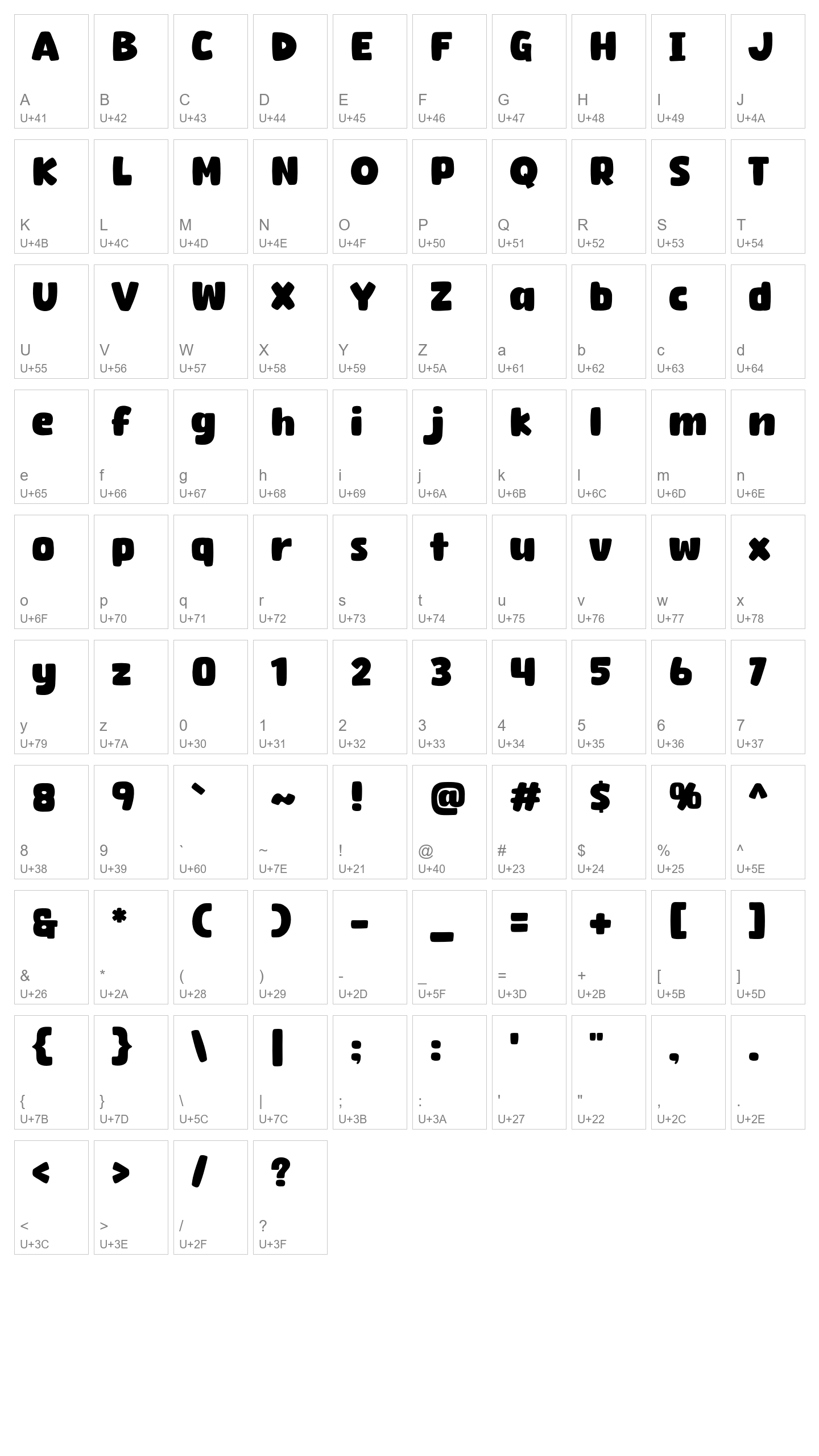 Character Map Image