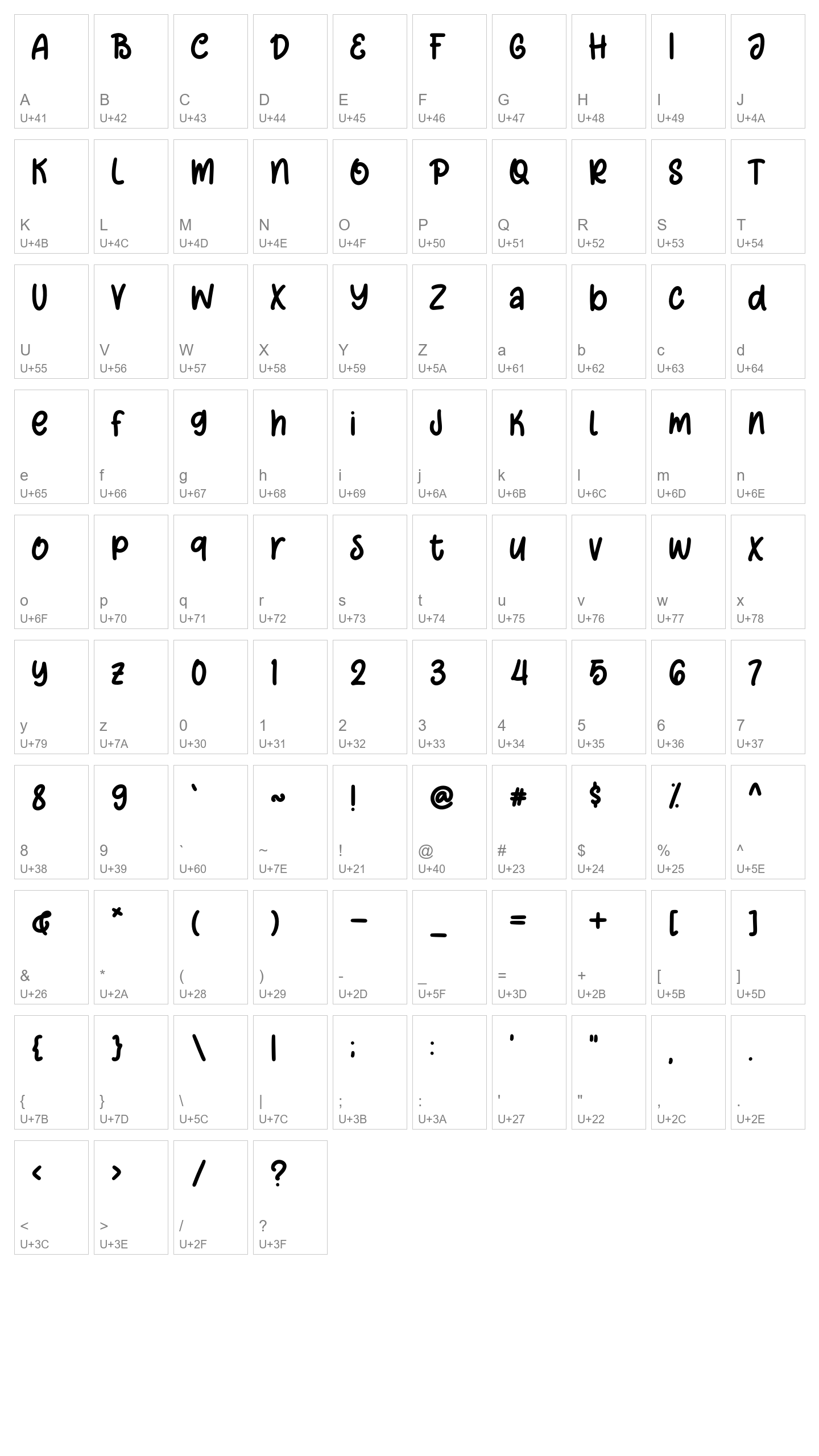 Character Map Image