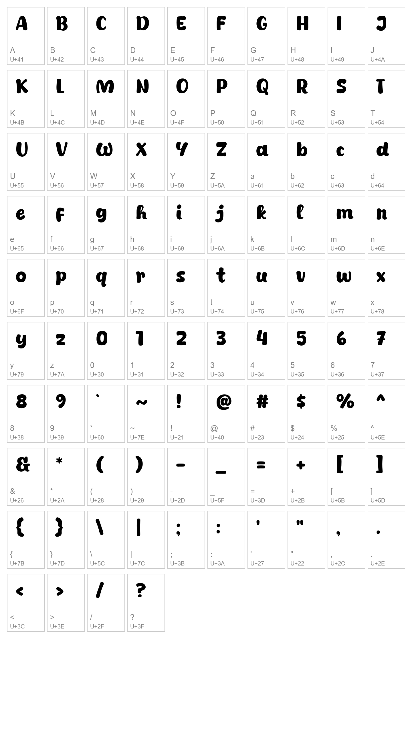Character Map Image