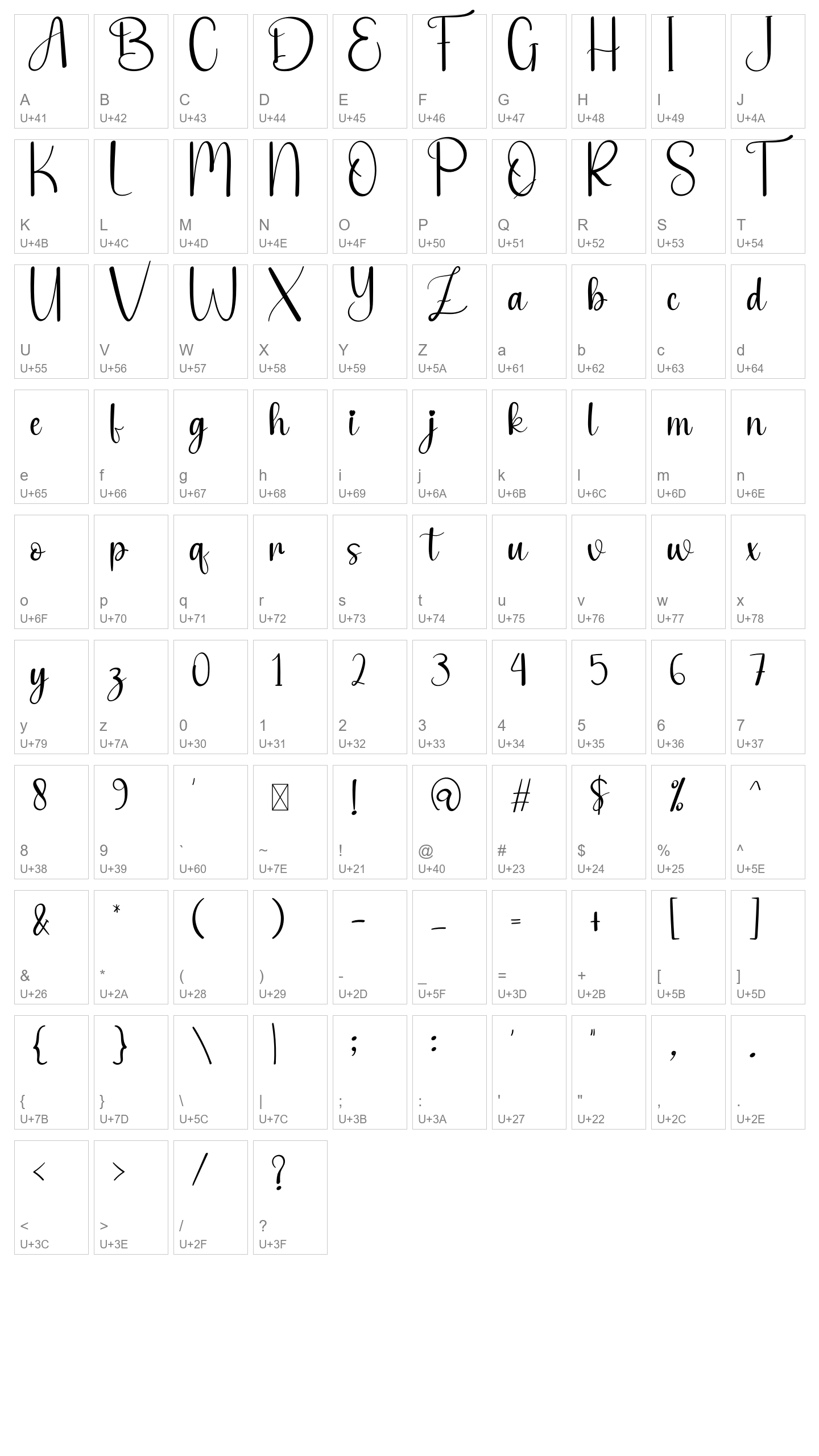 Character Map Image