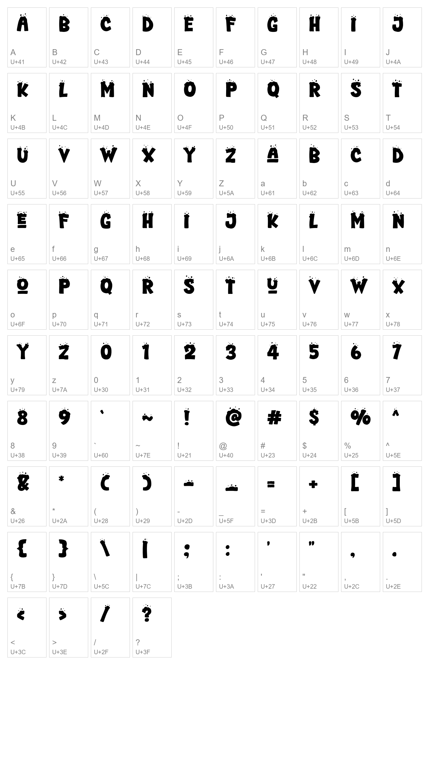 Character Map Image