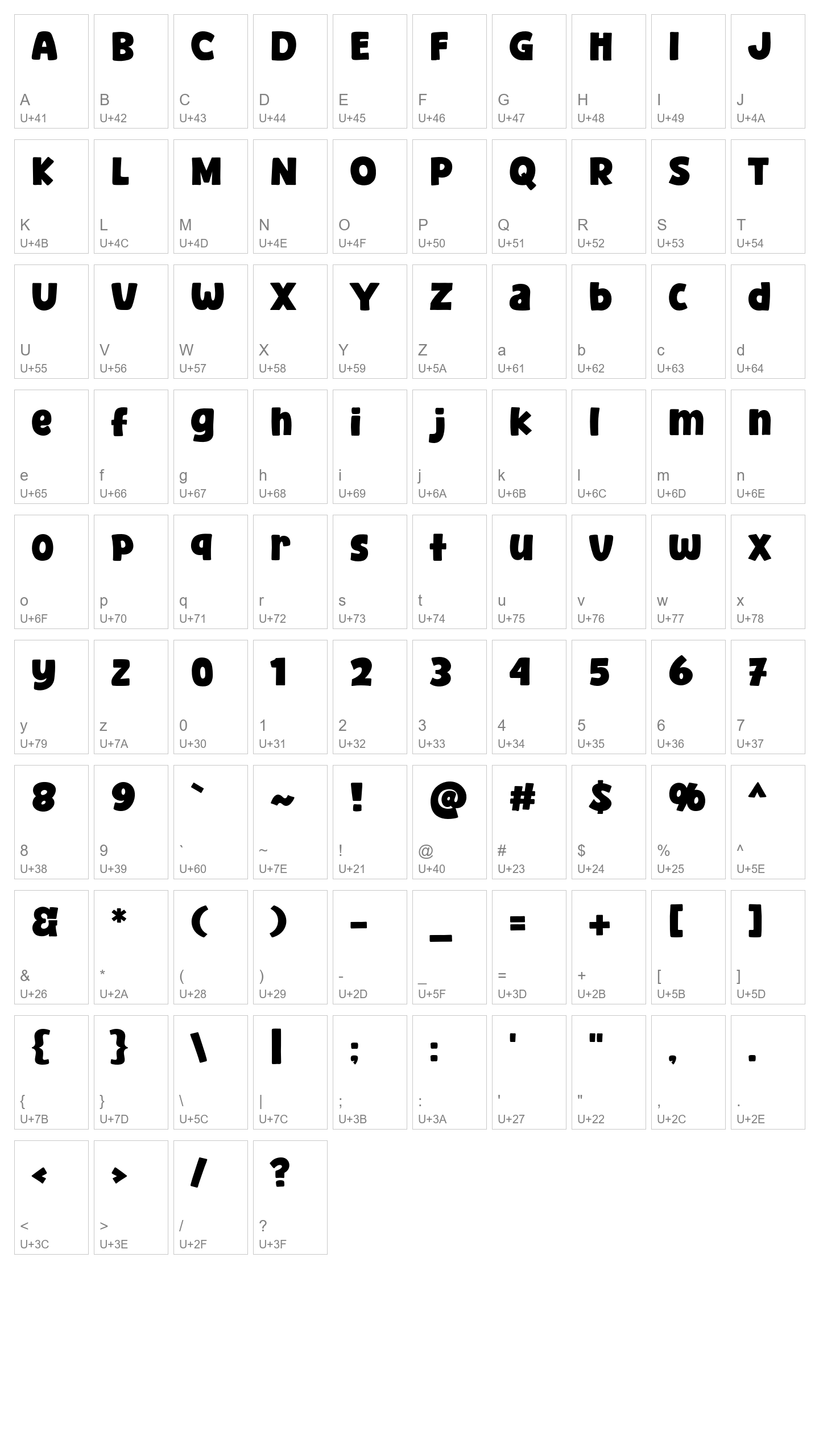 Character Map Image