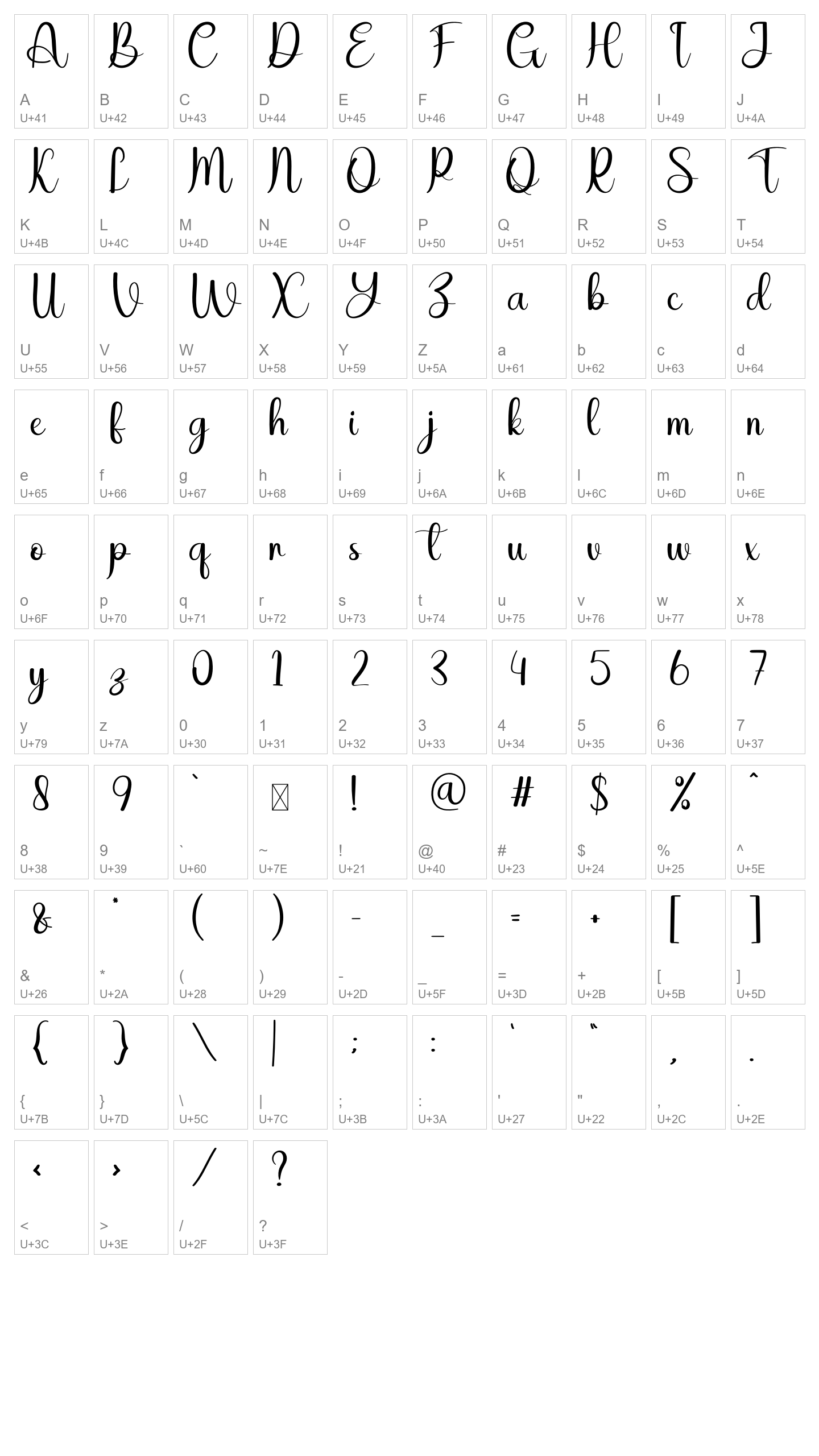 Character Map Image