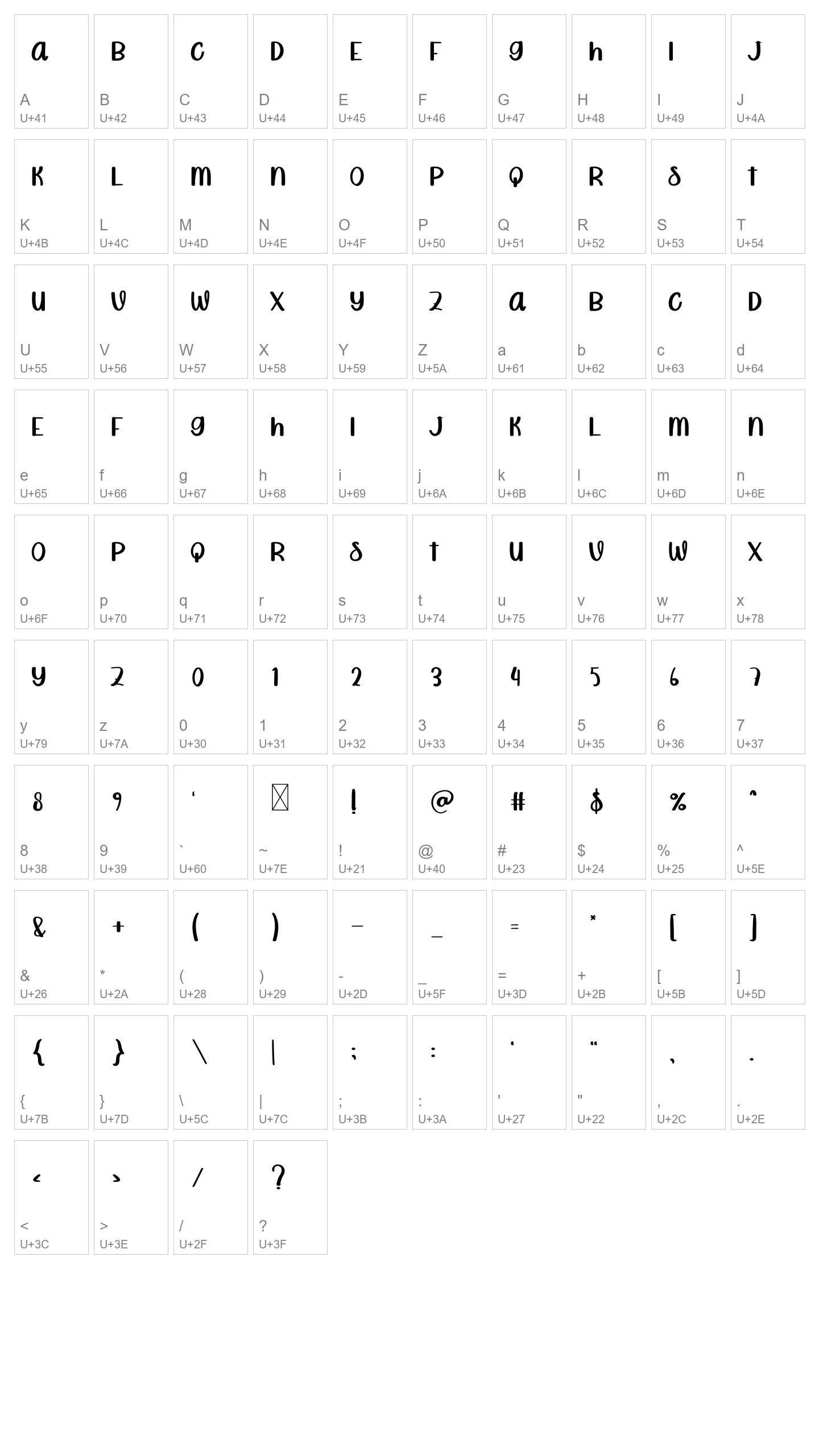 Character Map Image