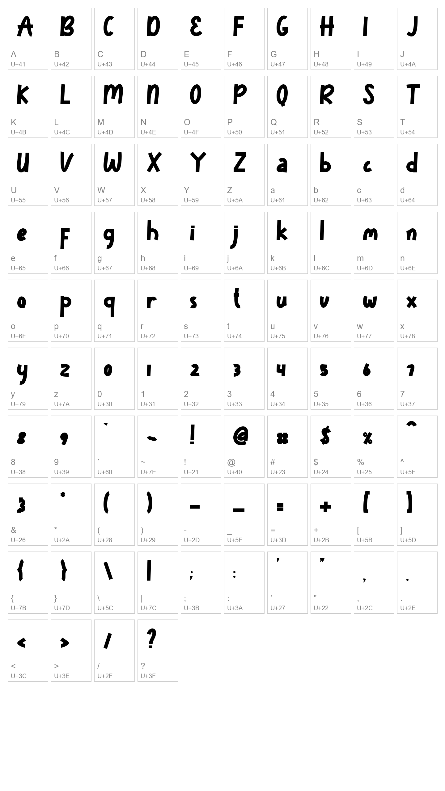 Character Map Image