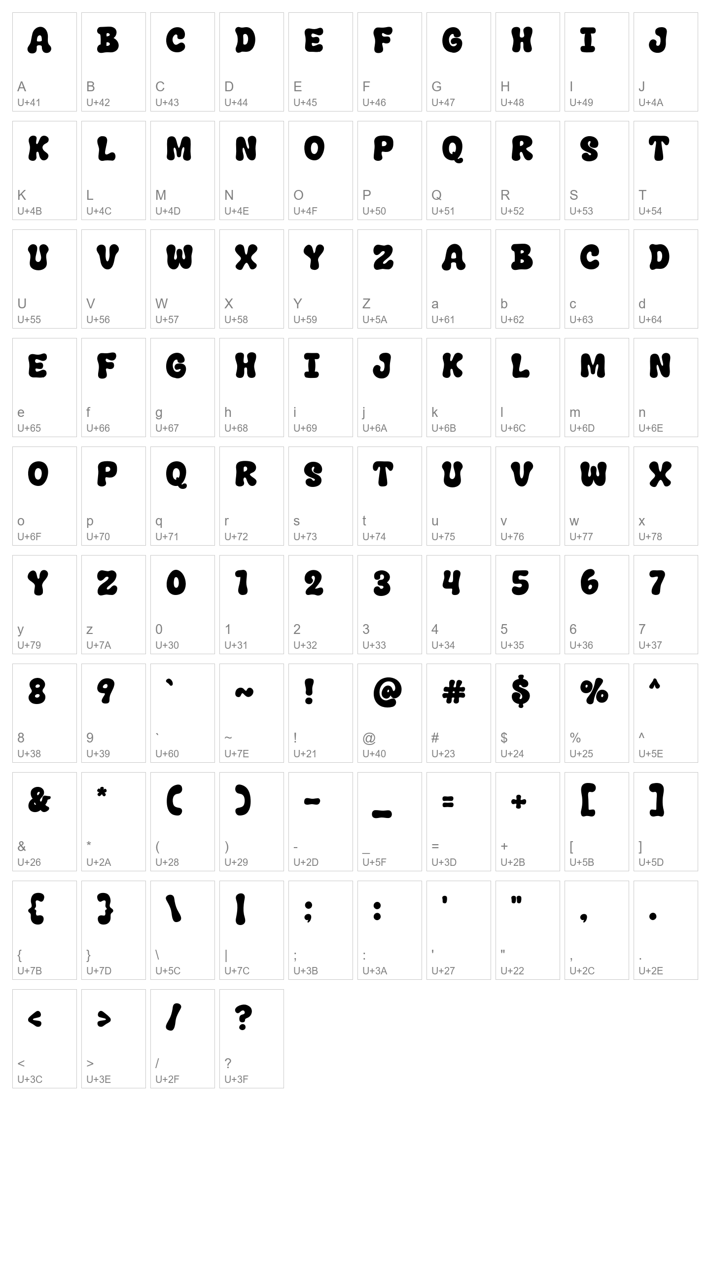 Character Map Image