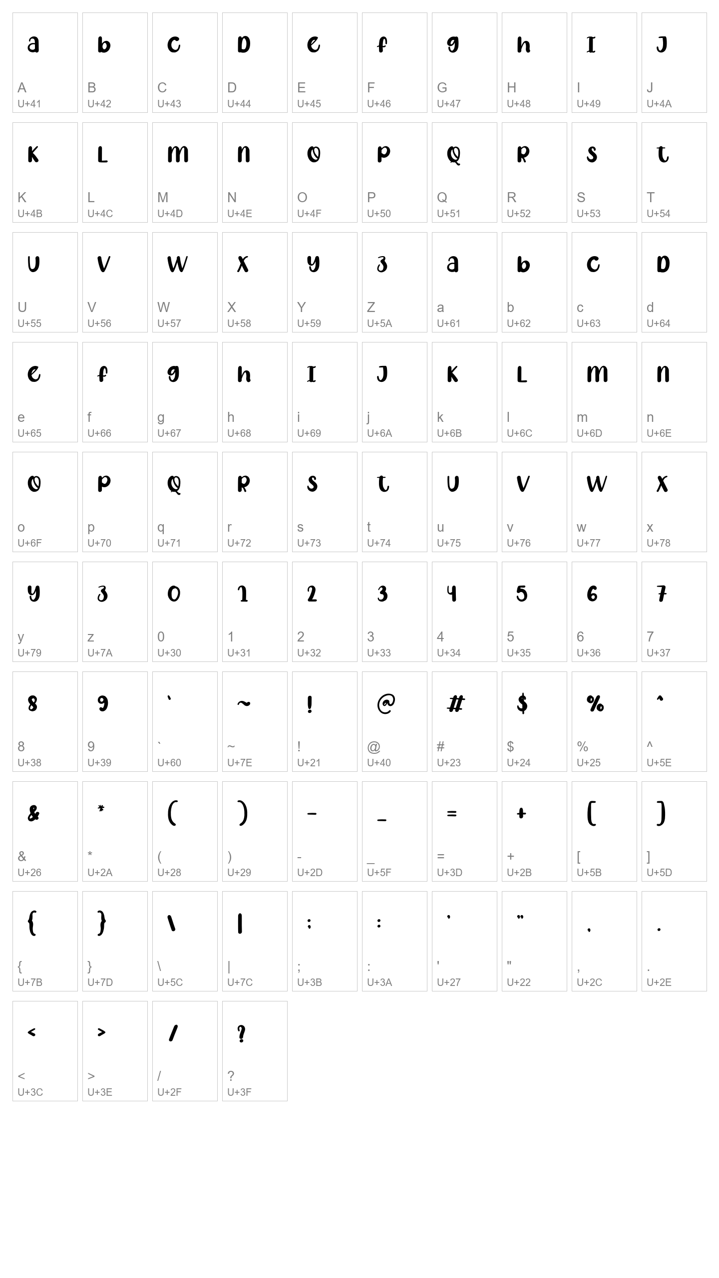 Character Map Image