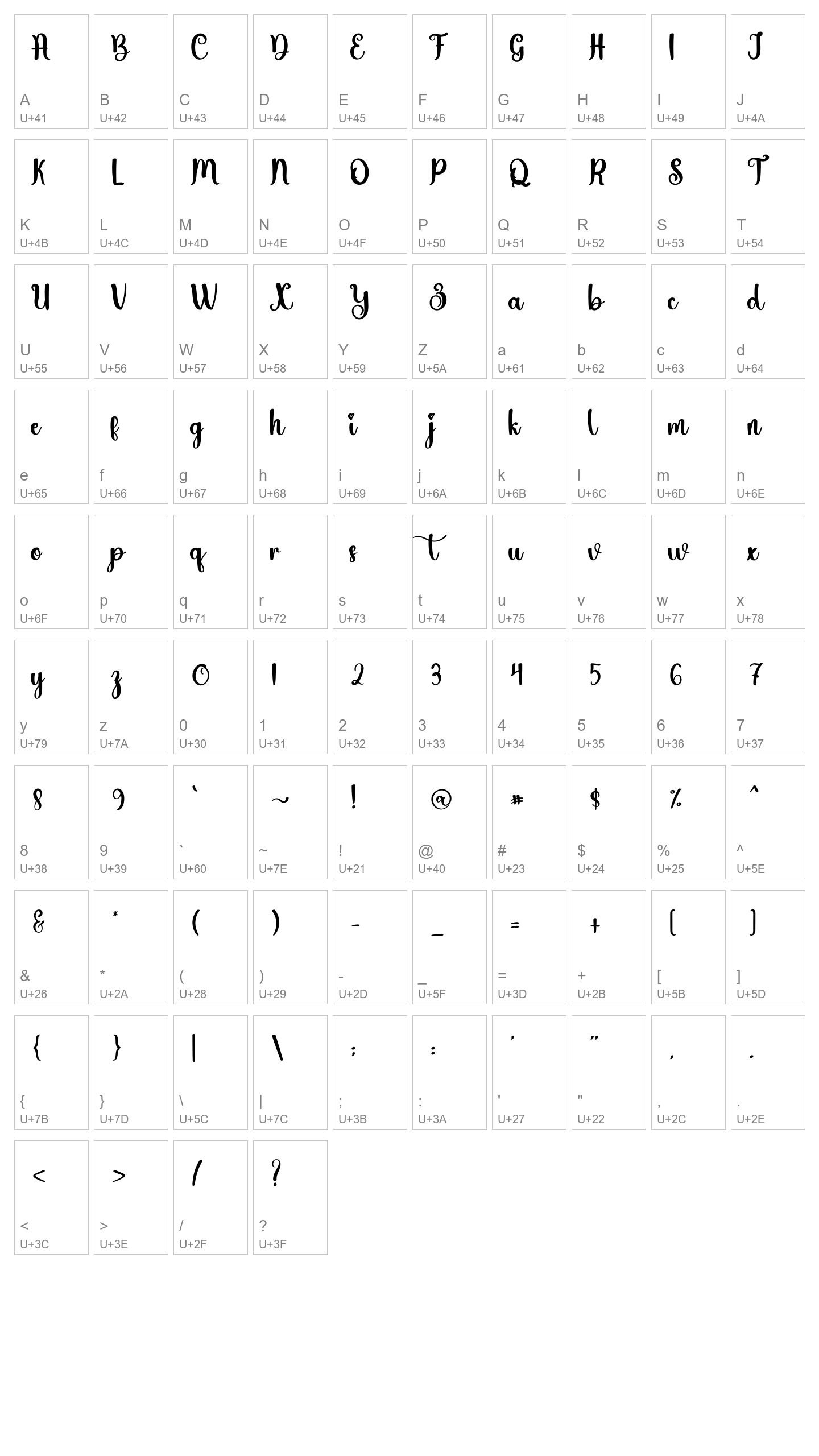 Character Map Image