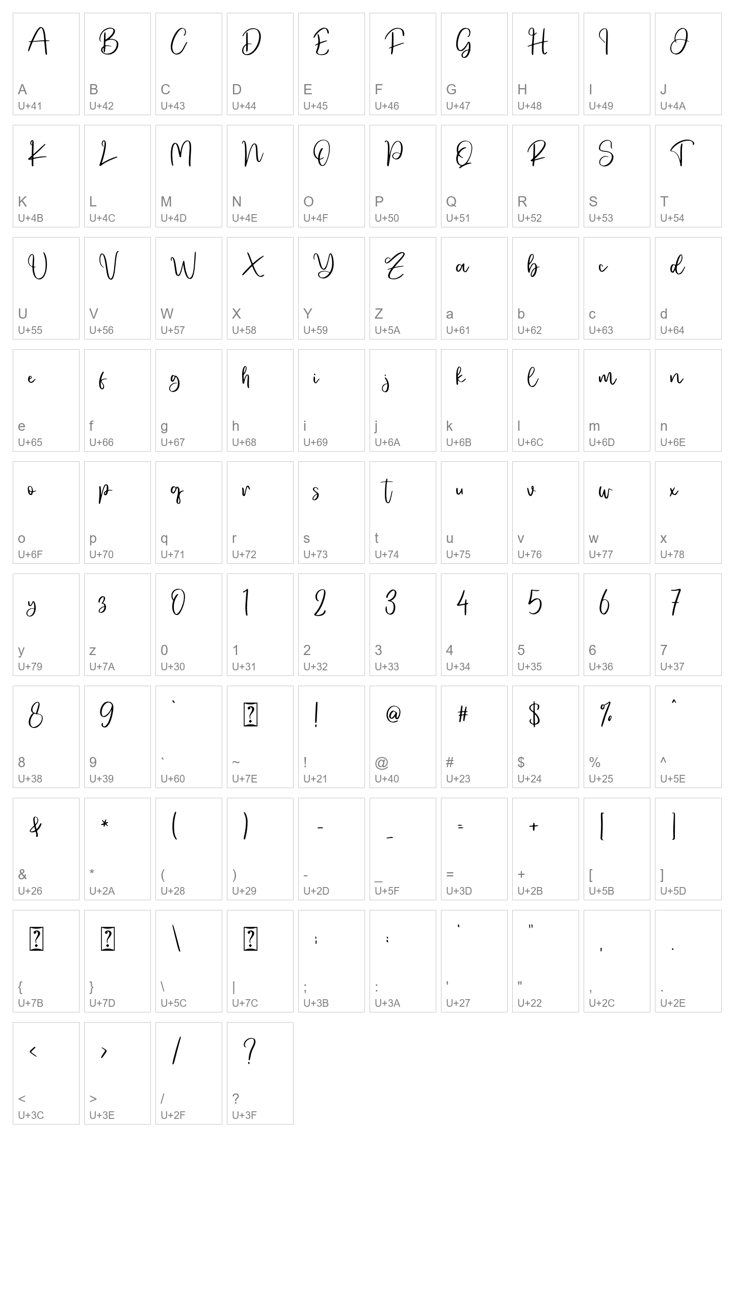Character Map Image