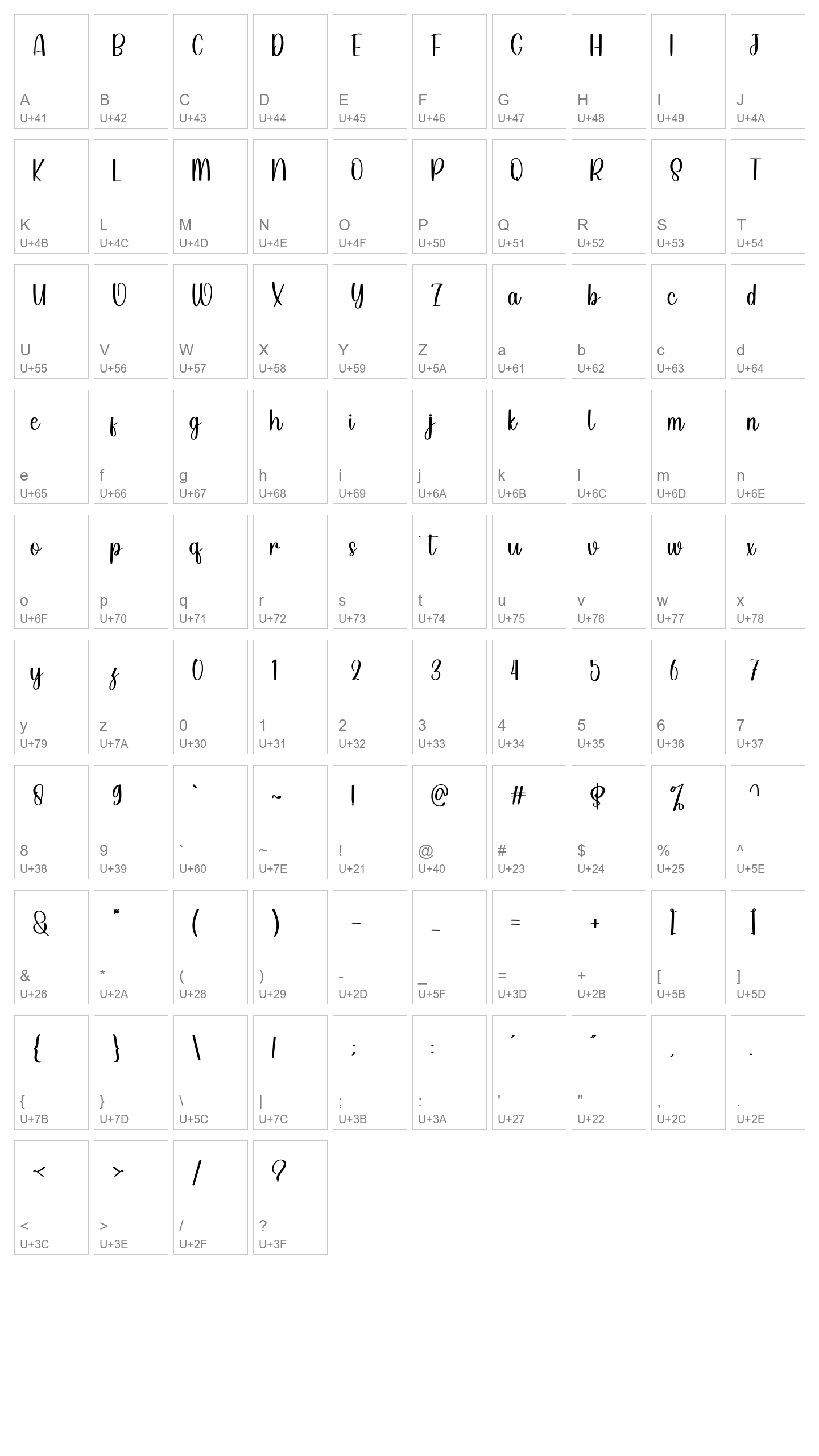 Character Map Image