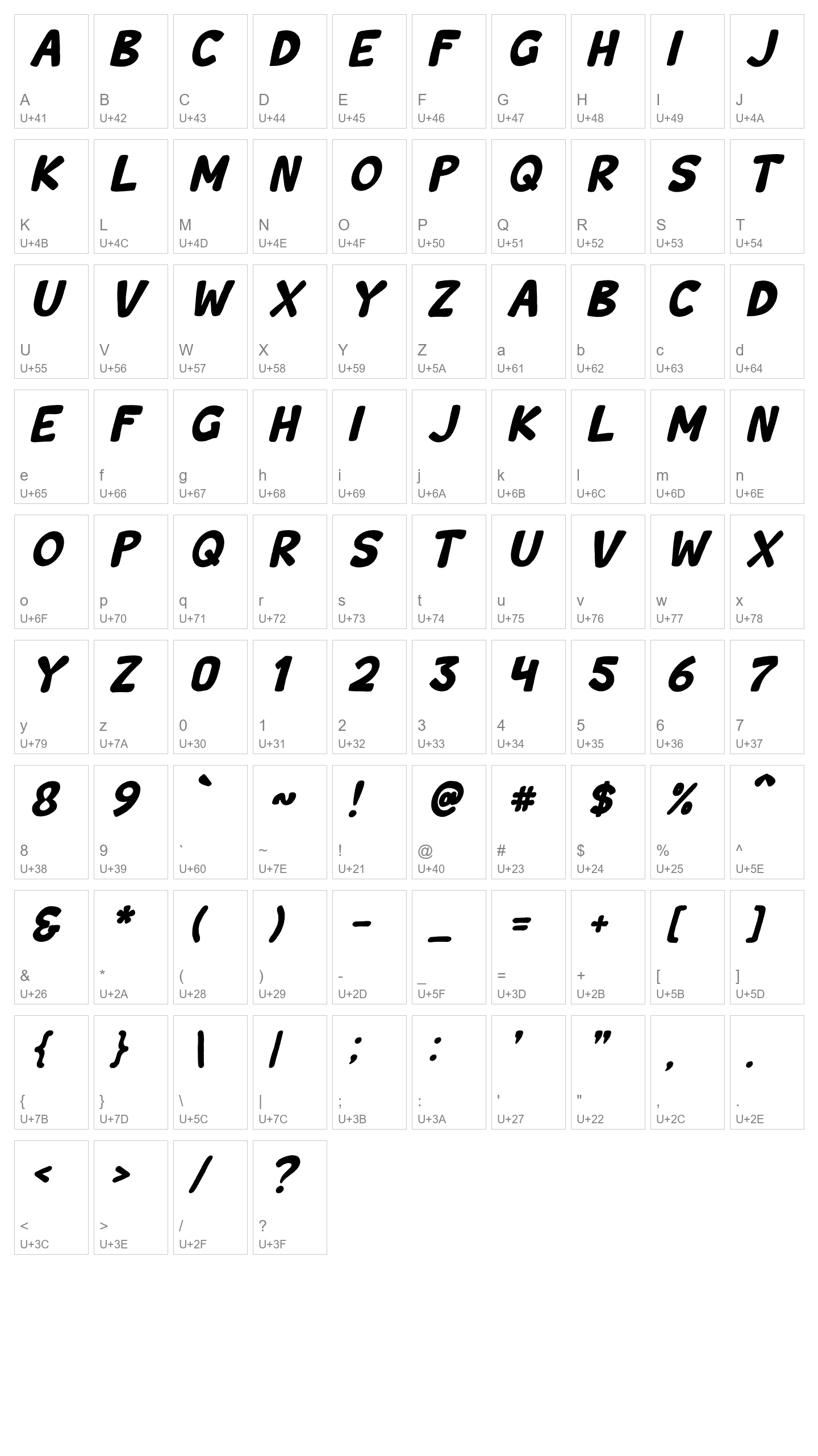 Character Map Image