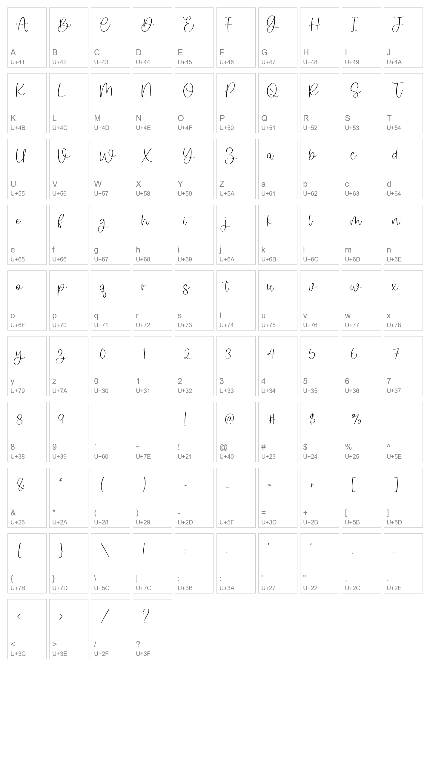 Character Map Image