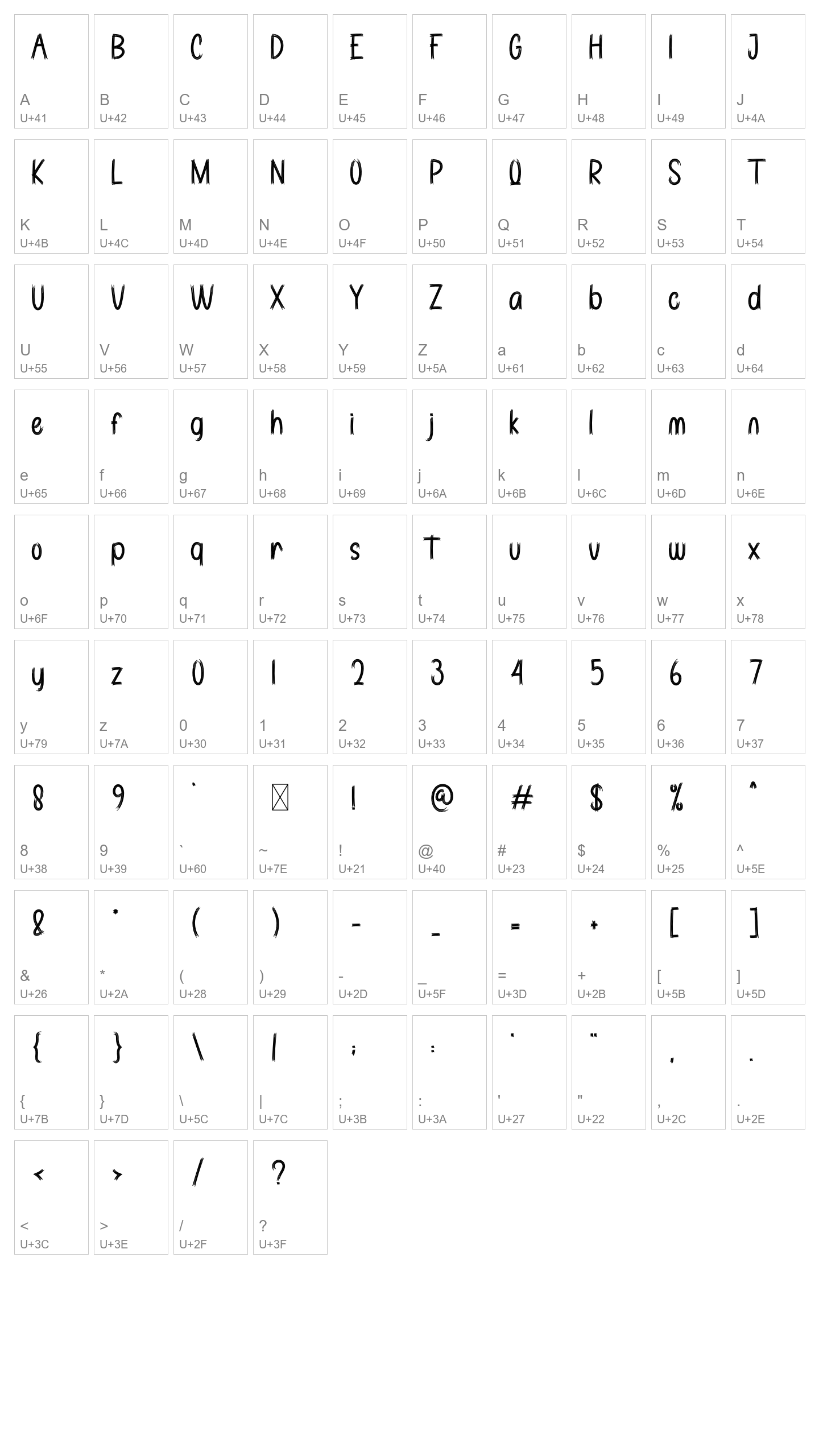 Character Map Image