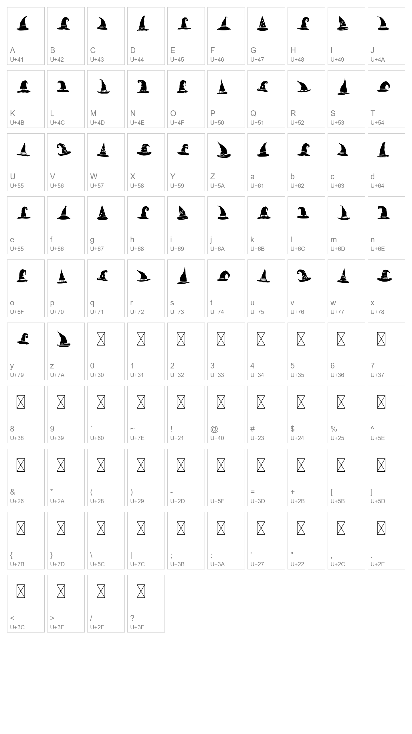 Character Map Image