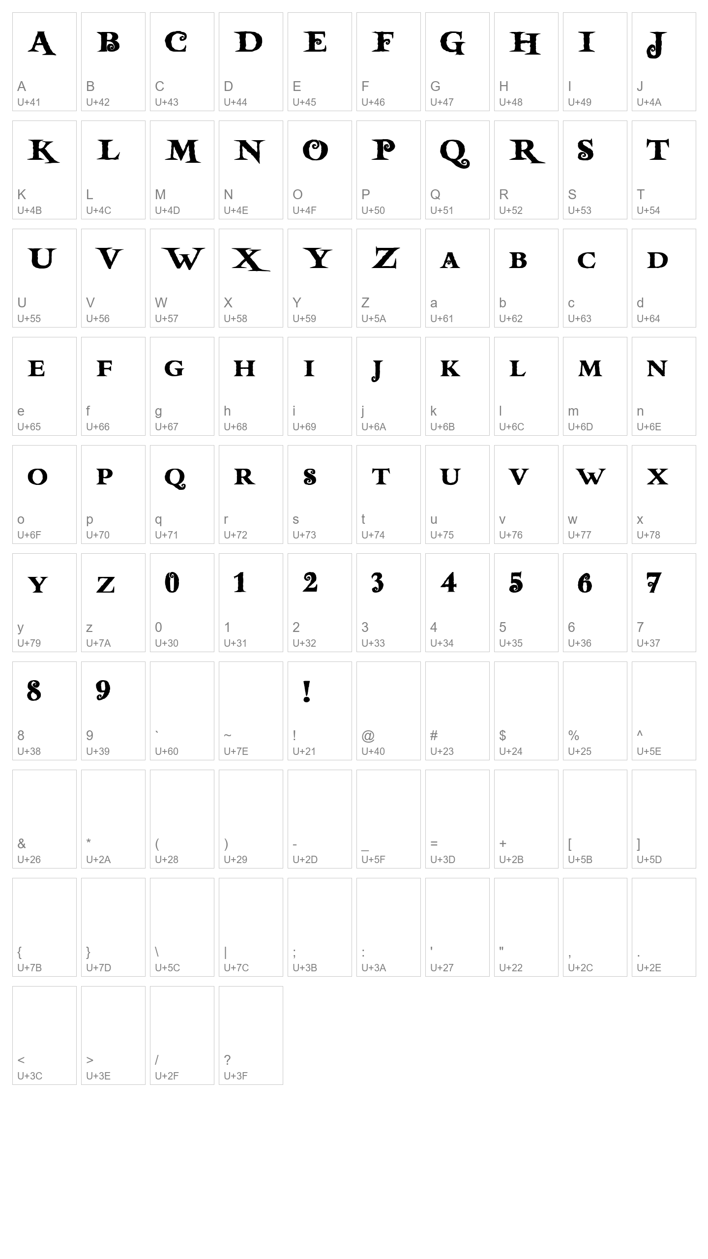 Character Map Image