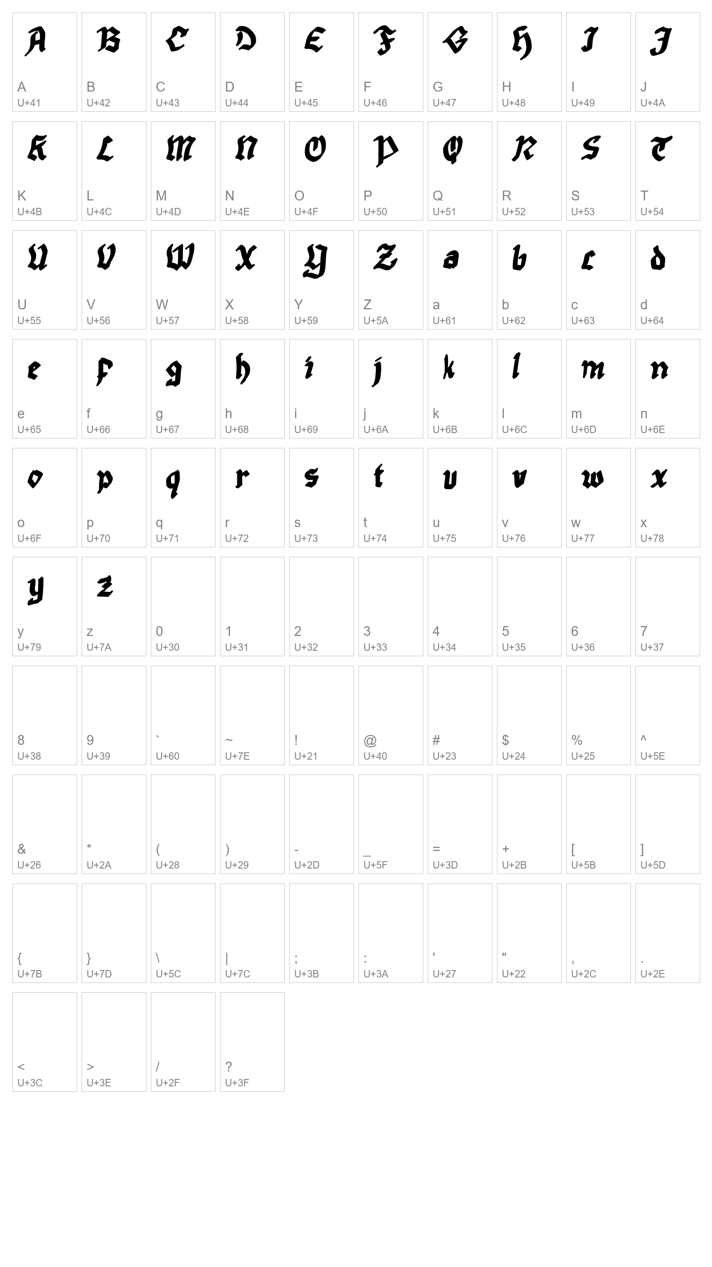 Character Map Image
