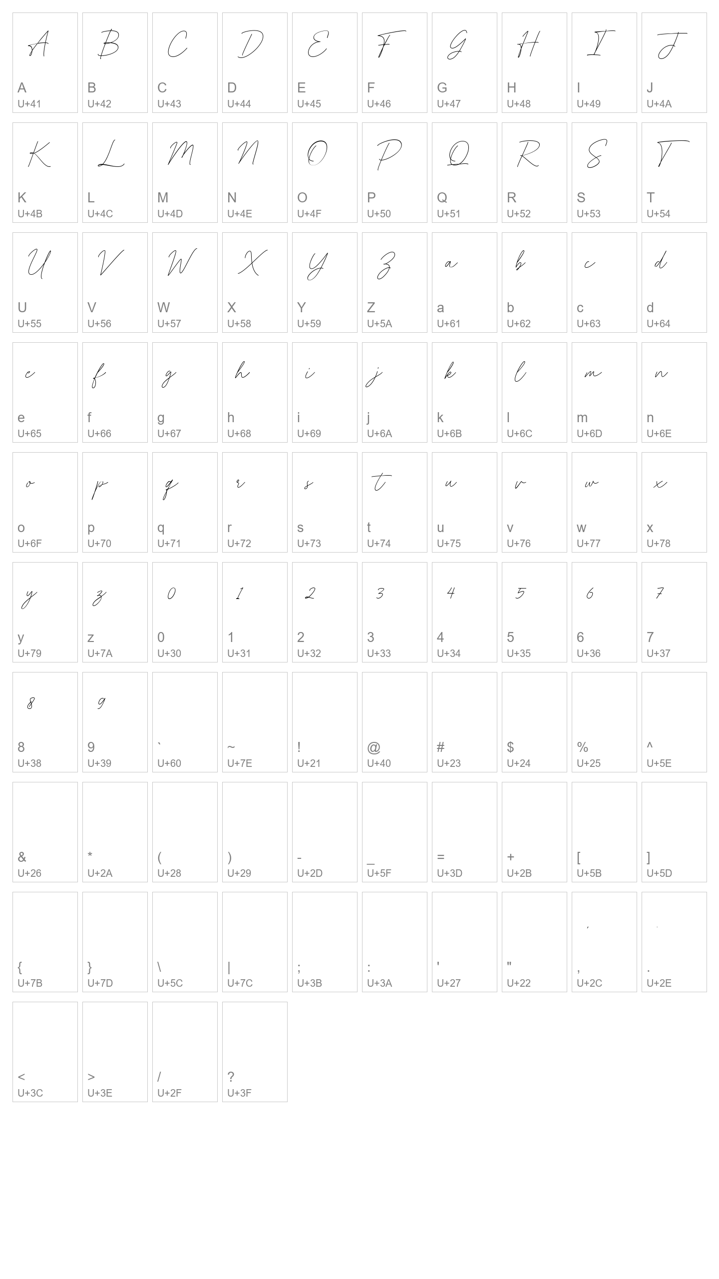Character Map Image