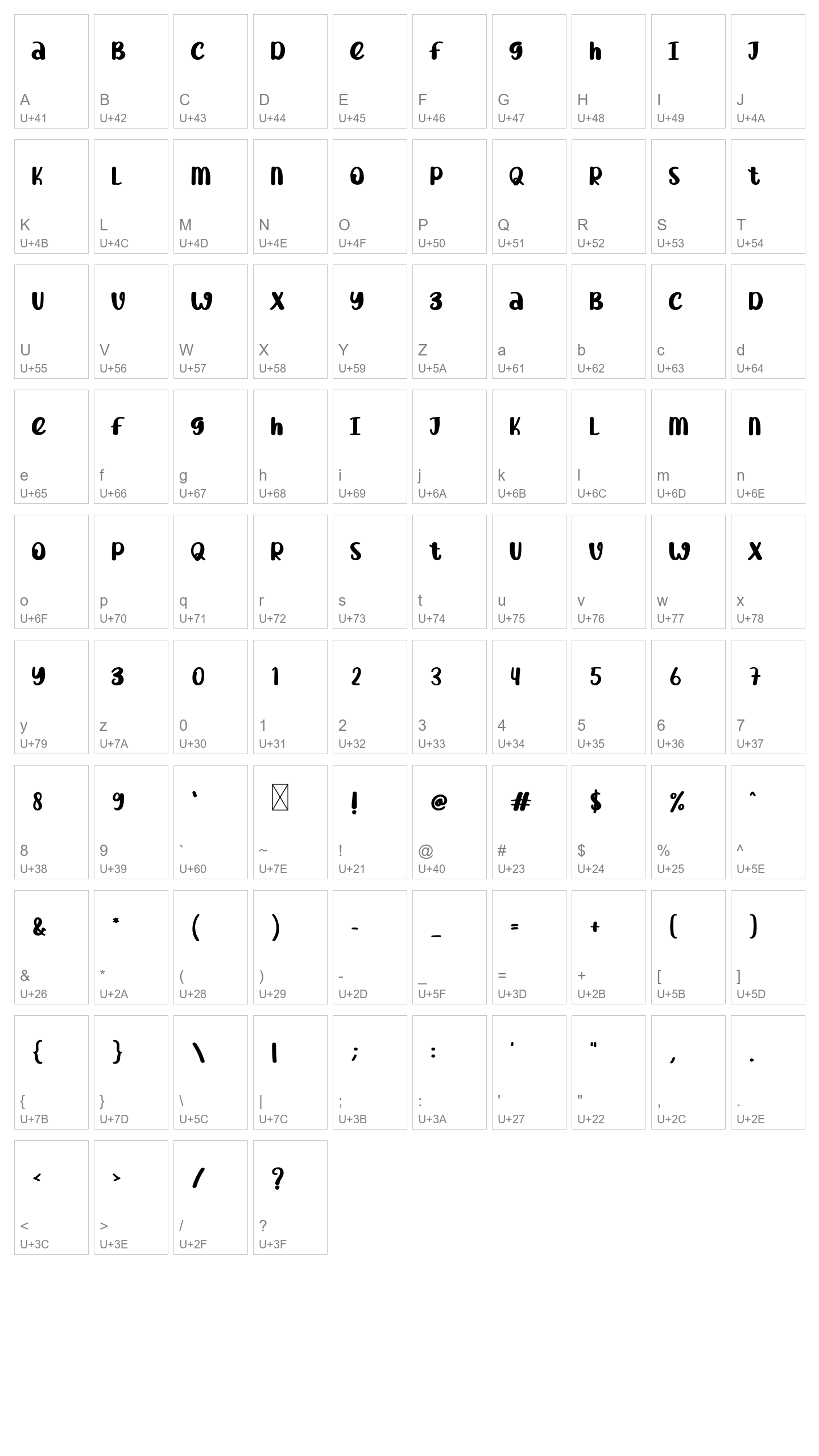 Character Map Image