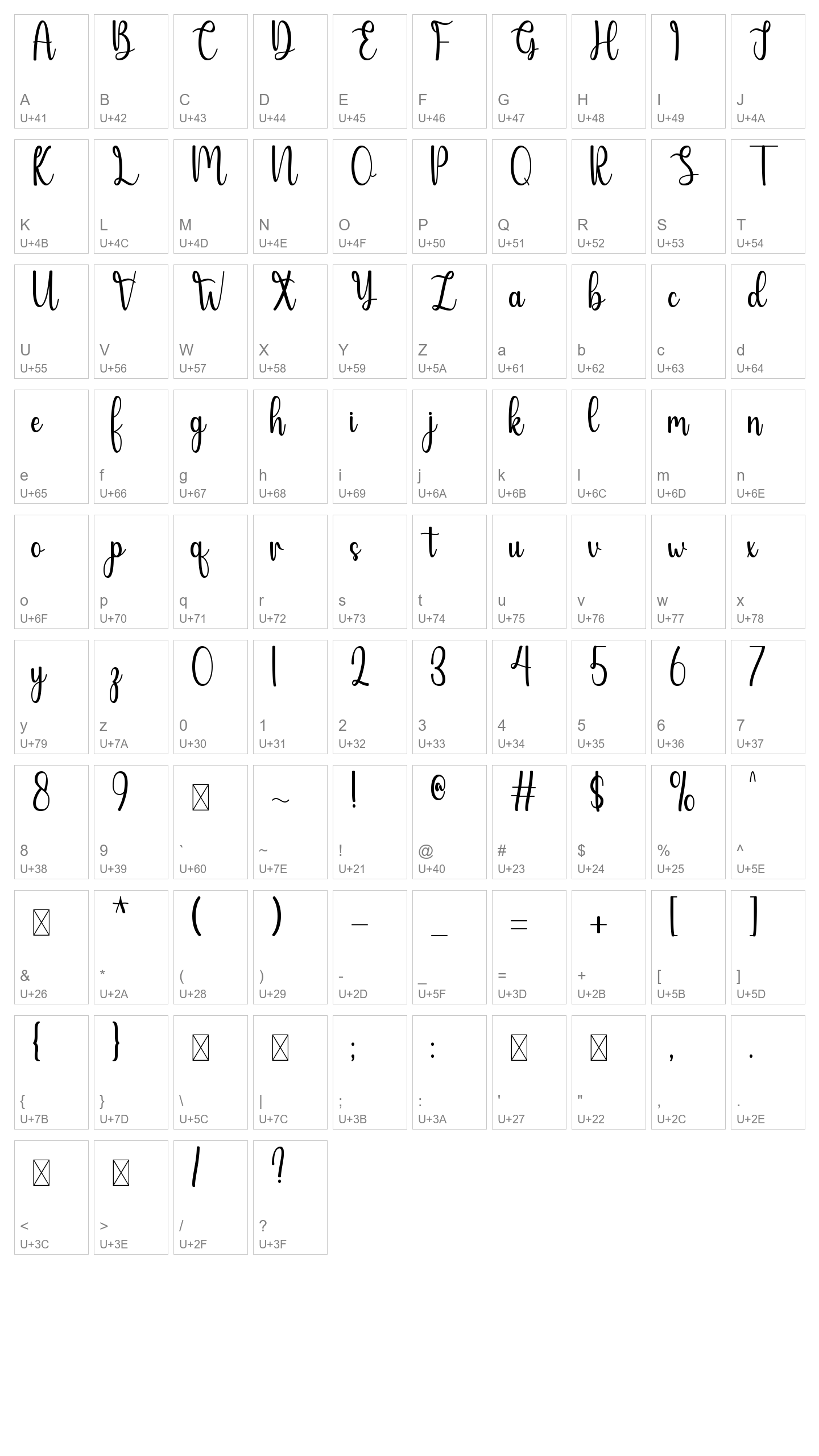 Character Map Image