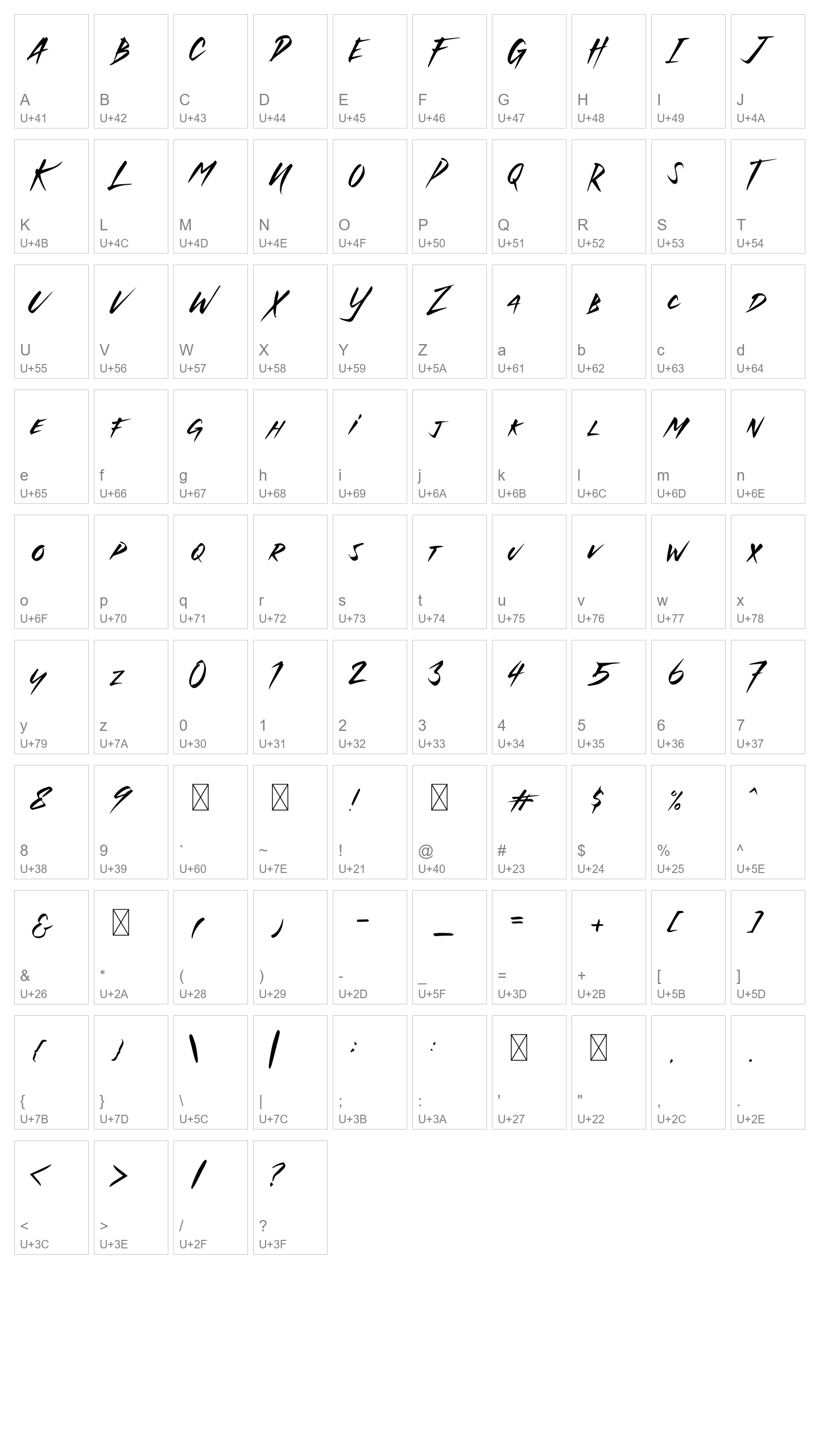 Character Map Image