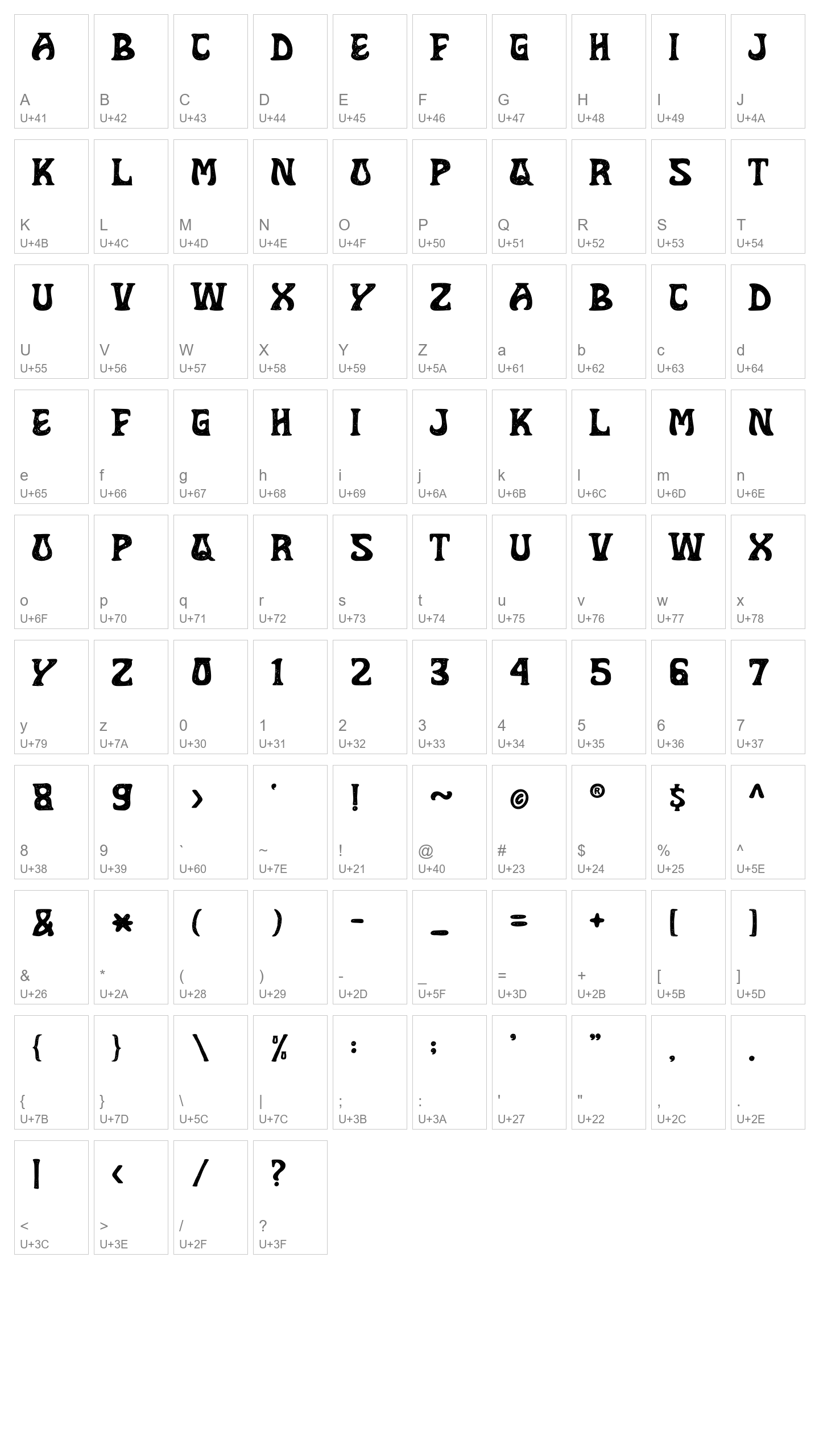 Character Map Image